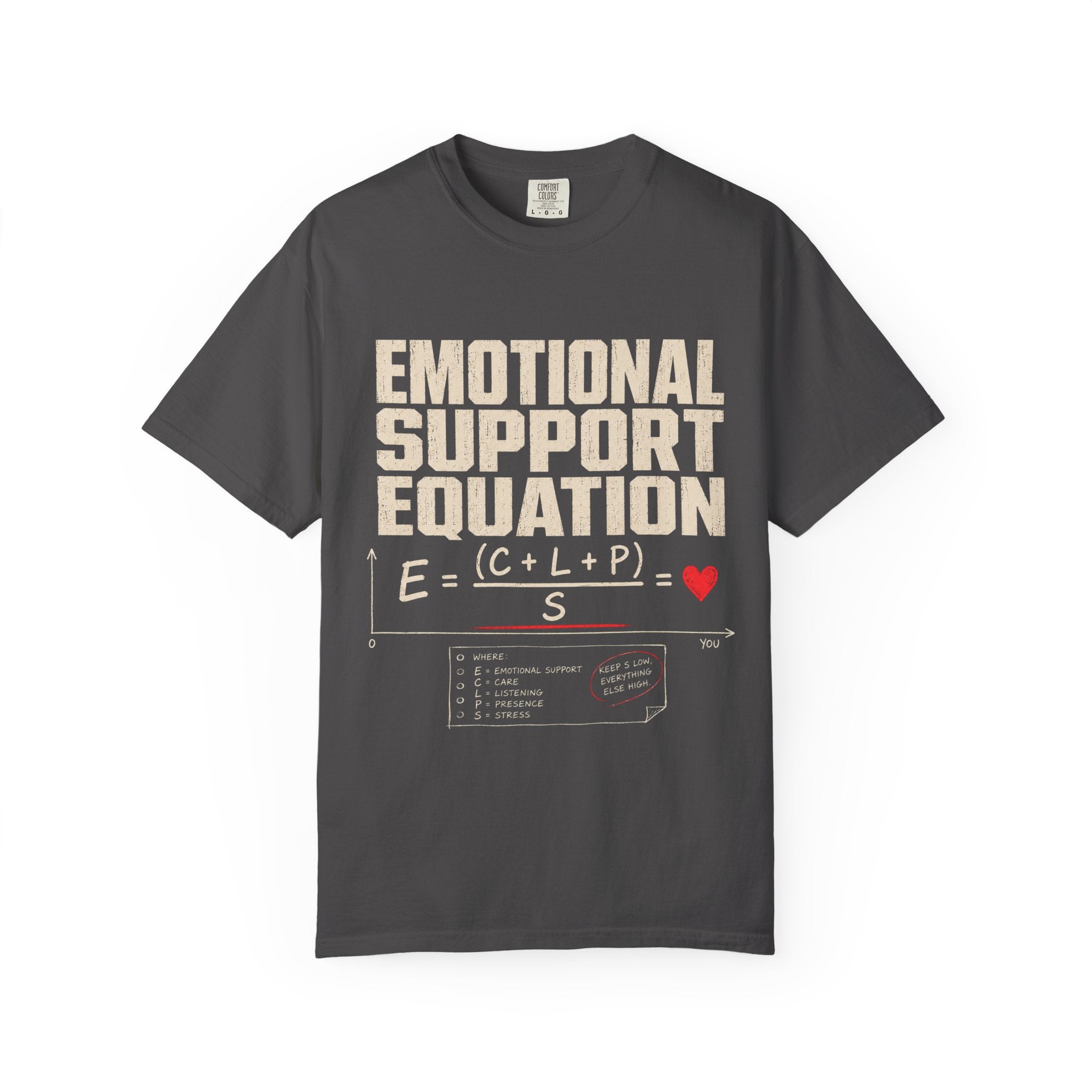 Emotional Support Equation