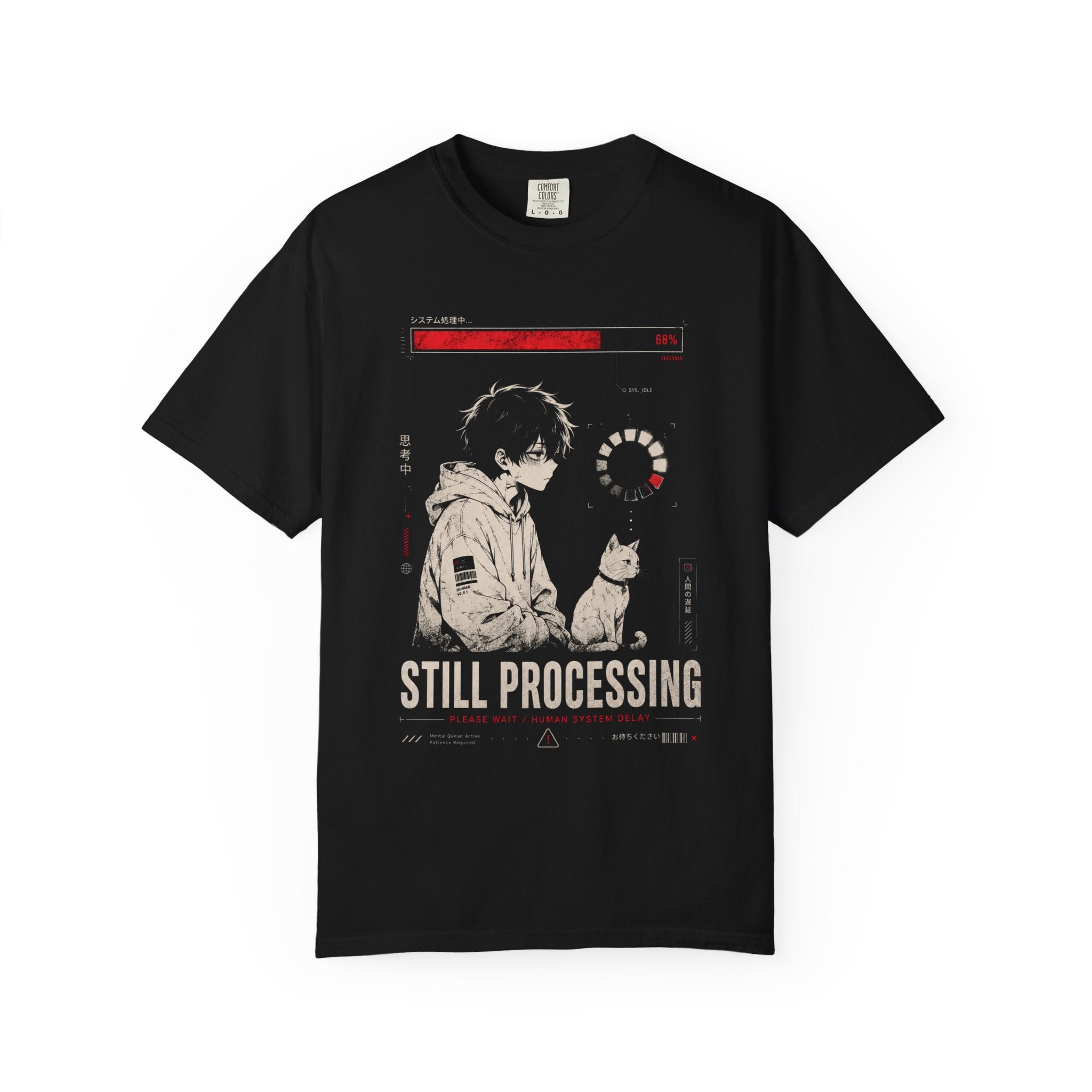 STILL PROCESSING