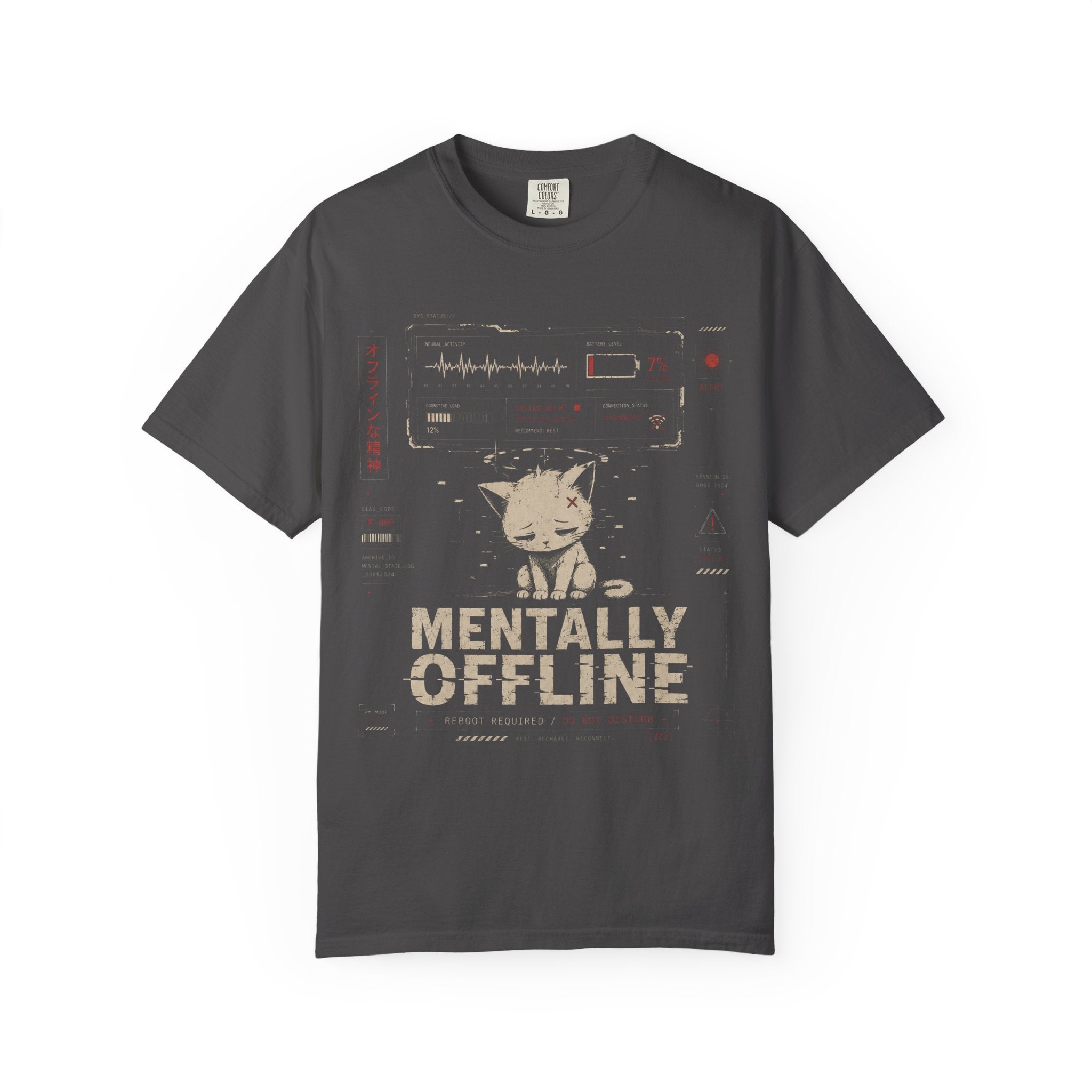 Offline mind system error detected