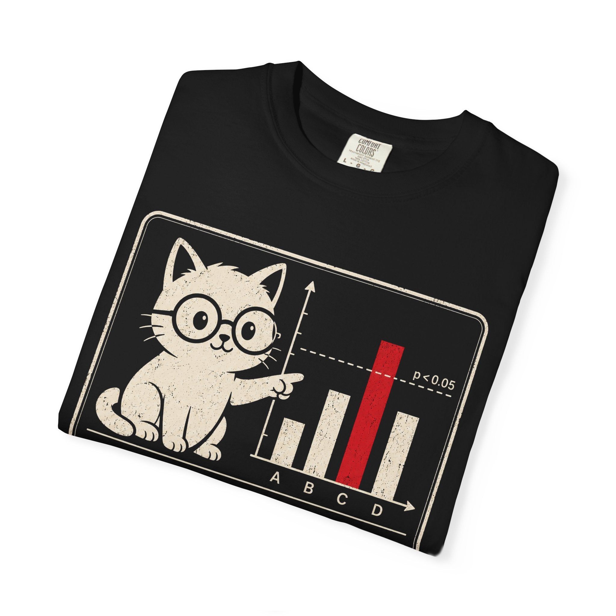 Cute But Statistically Significant