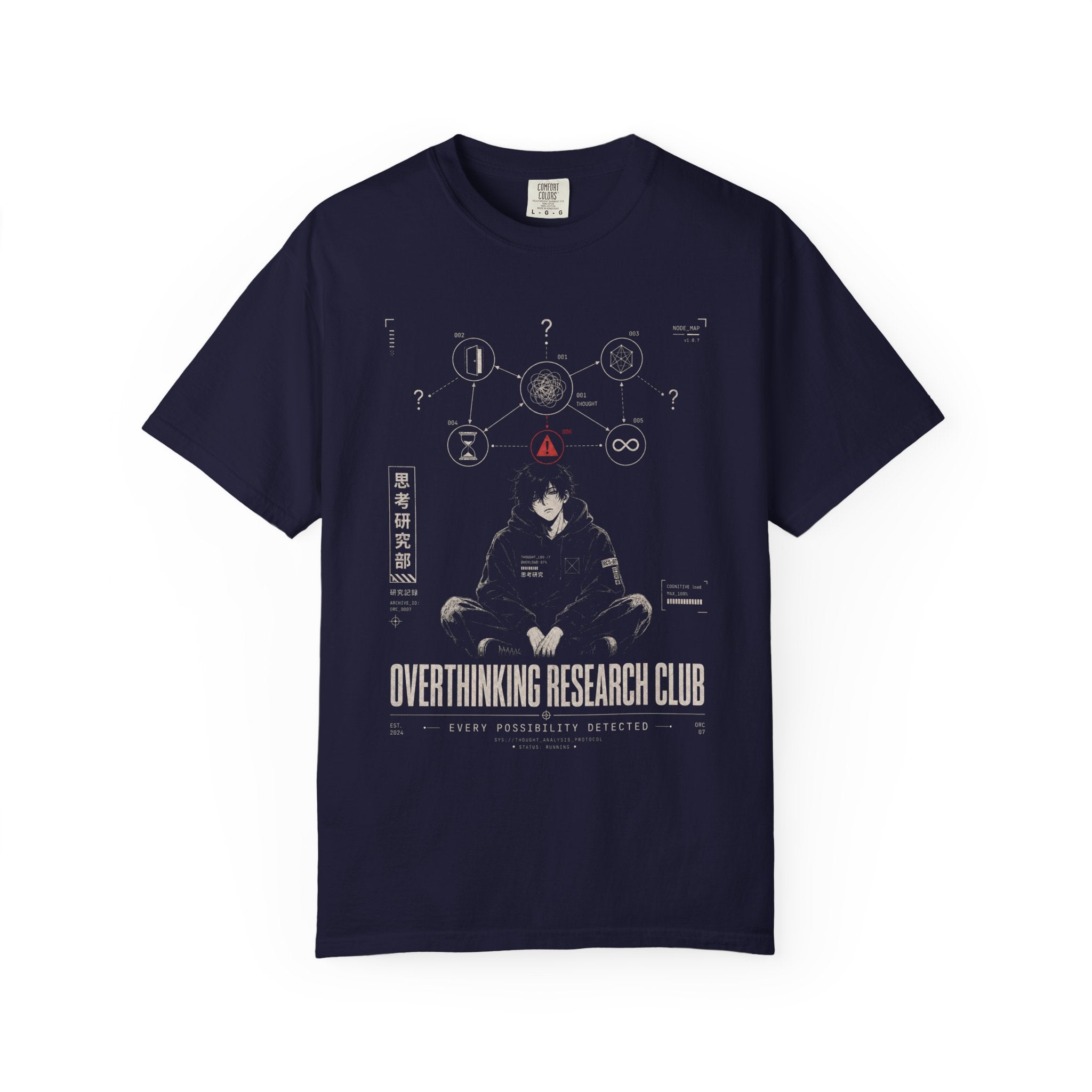 calm anime thinker with warning symbol