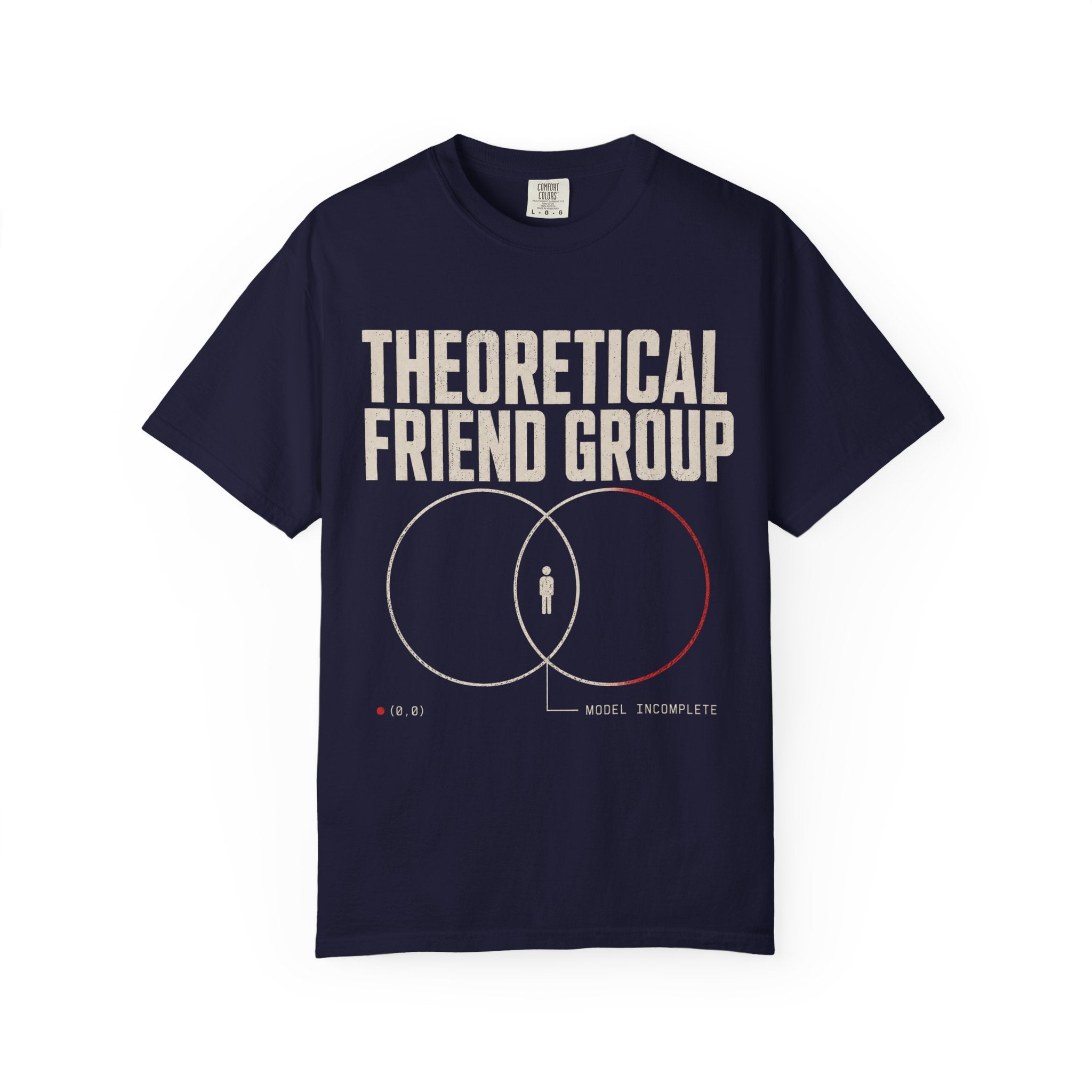Theoretical Friend Group