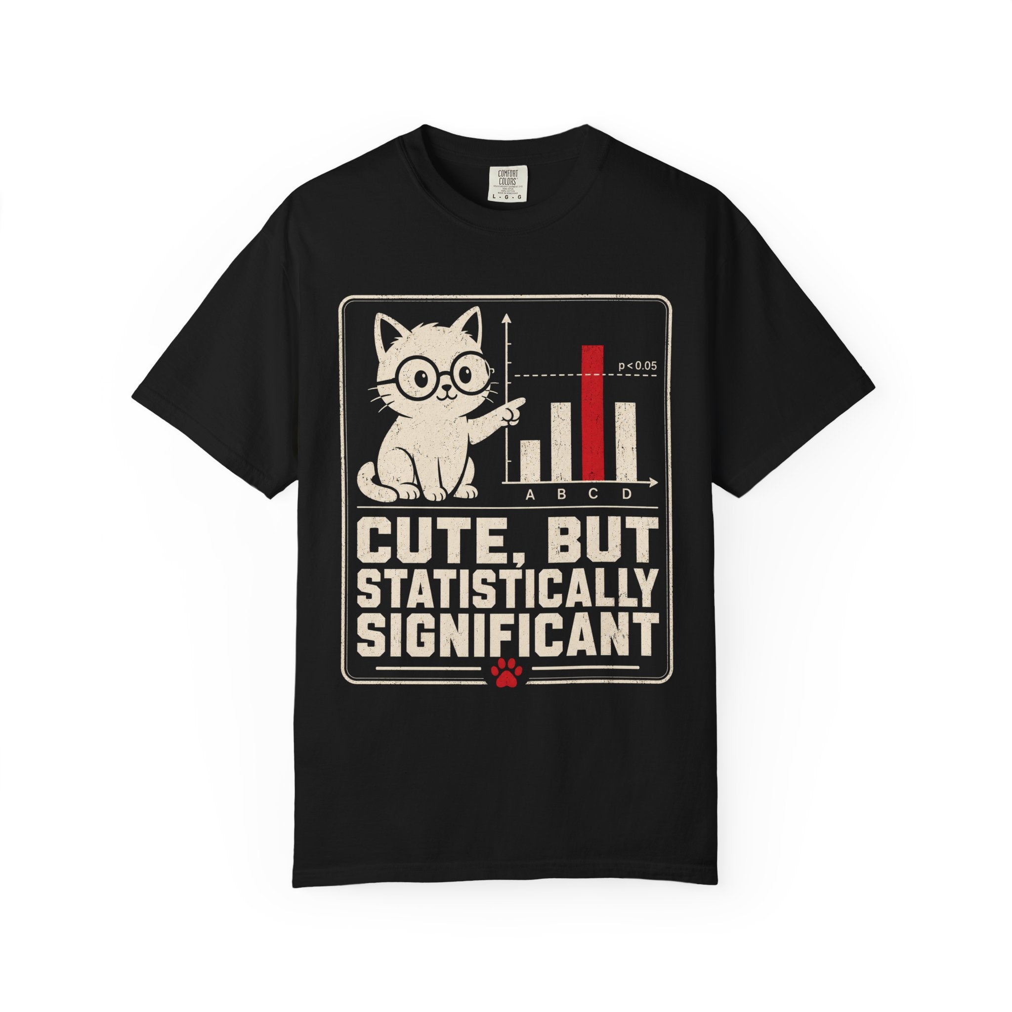 Cute But Statistically Significant