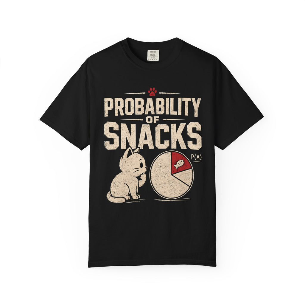 Probability Of Snacks