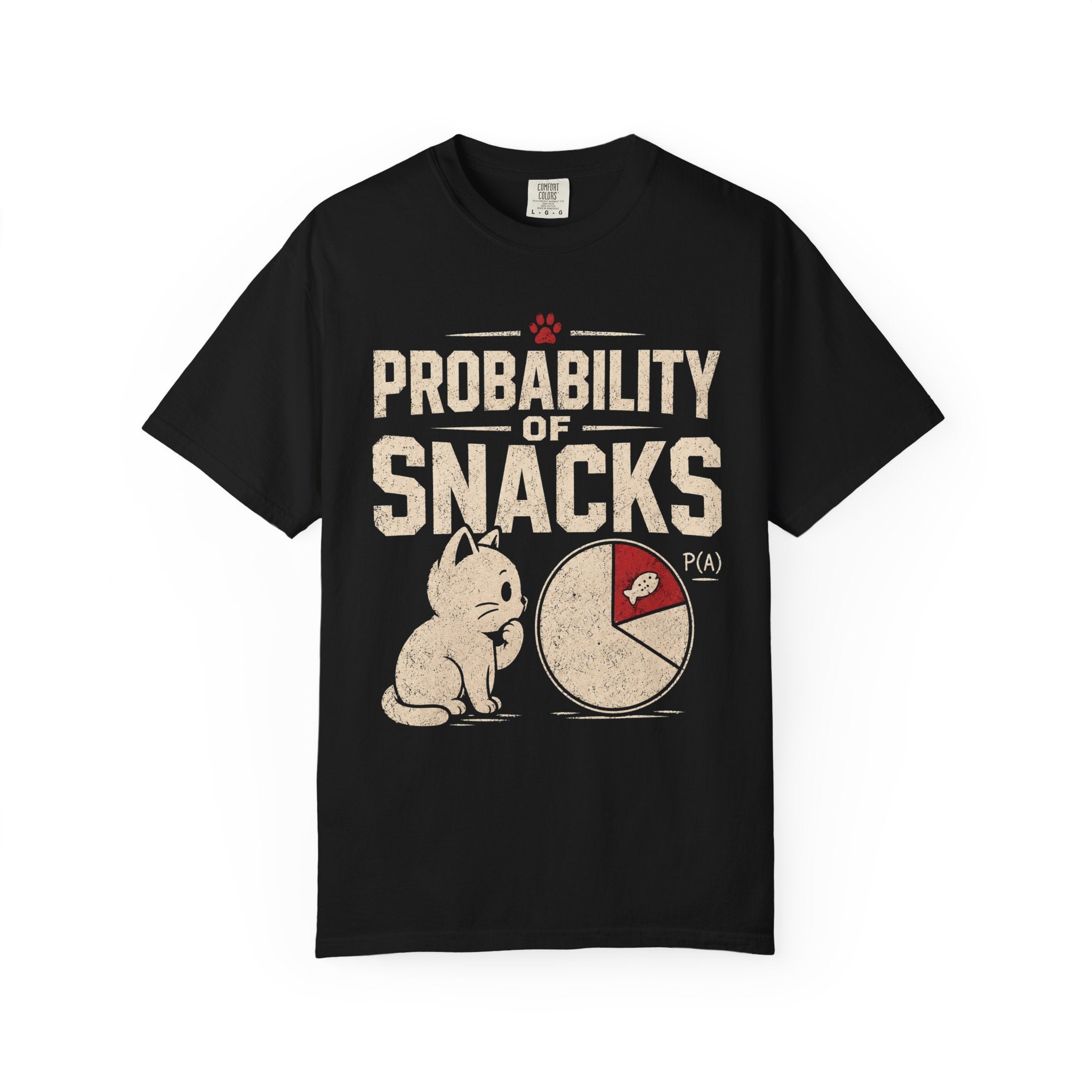 Probability Of Snacks