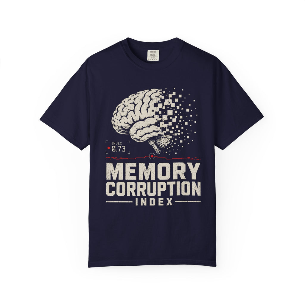 Memory Corruption Glitch