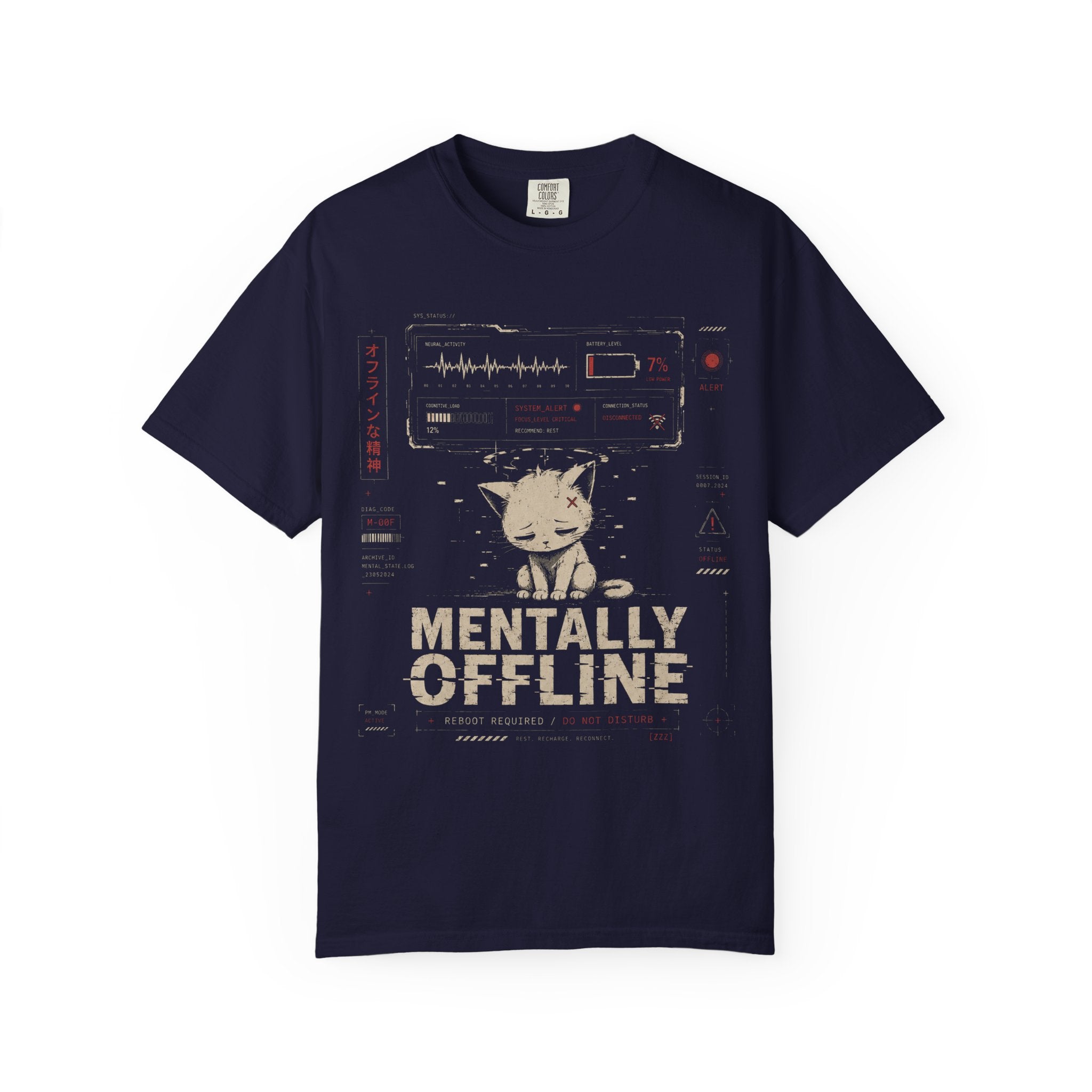 Offline mind system error detected