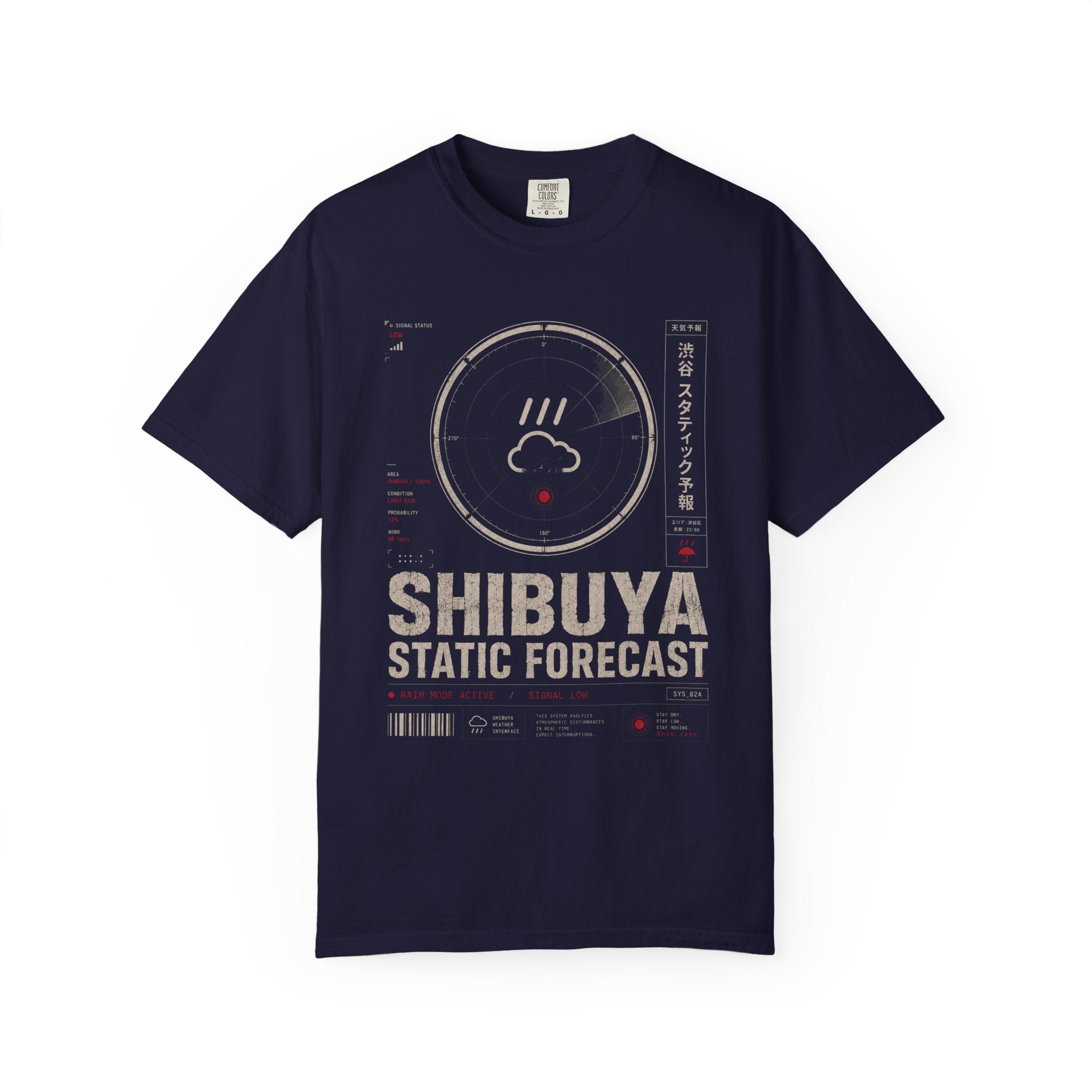 Shibuya static forecast display