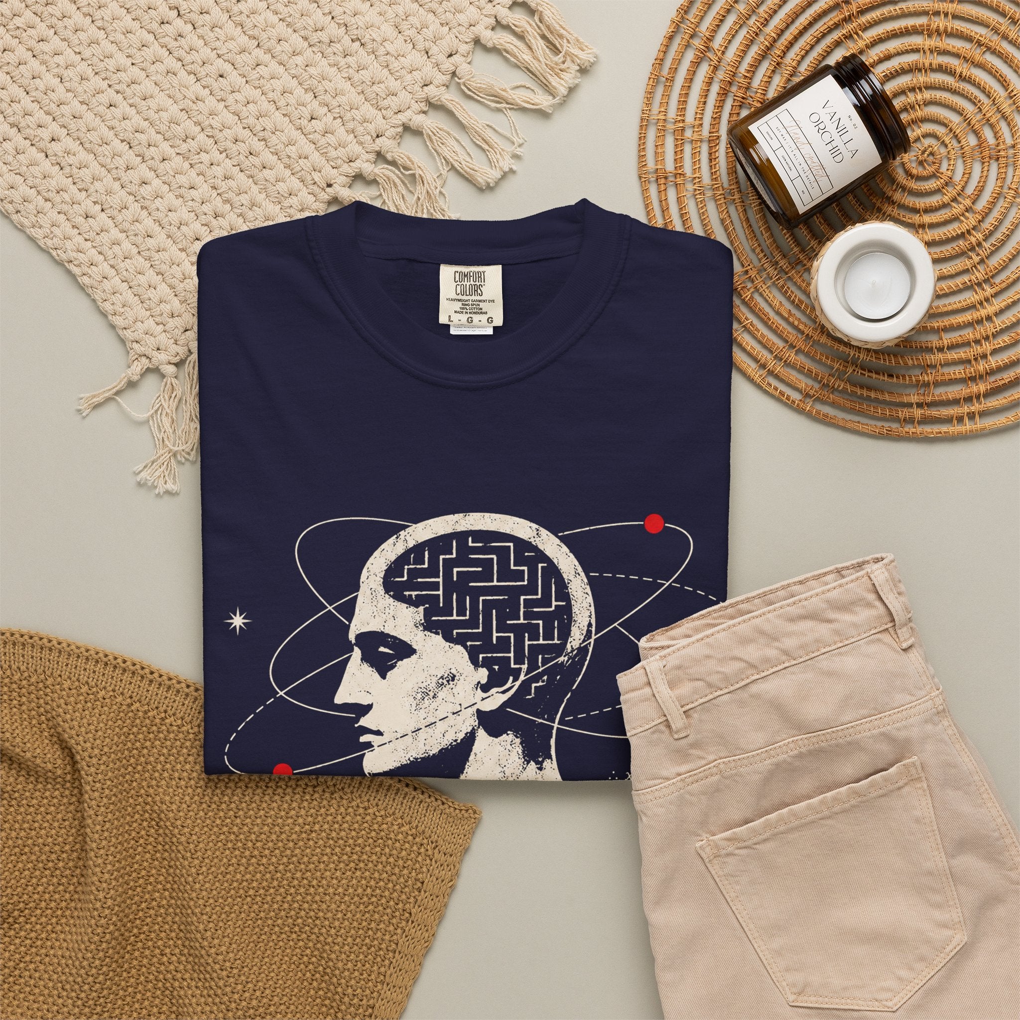 Orbital overthinking club