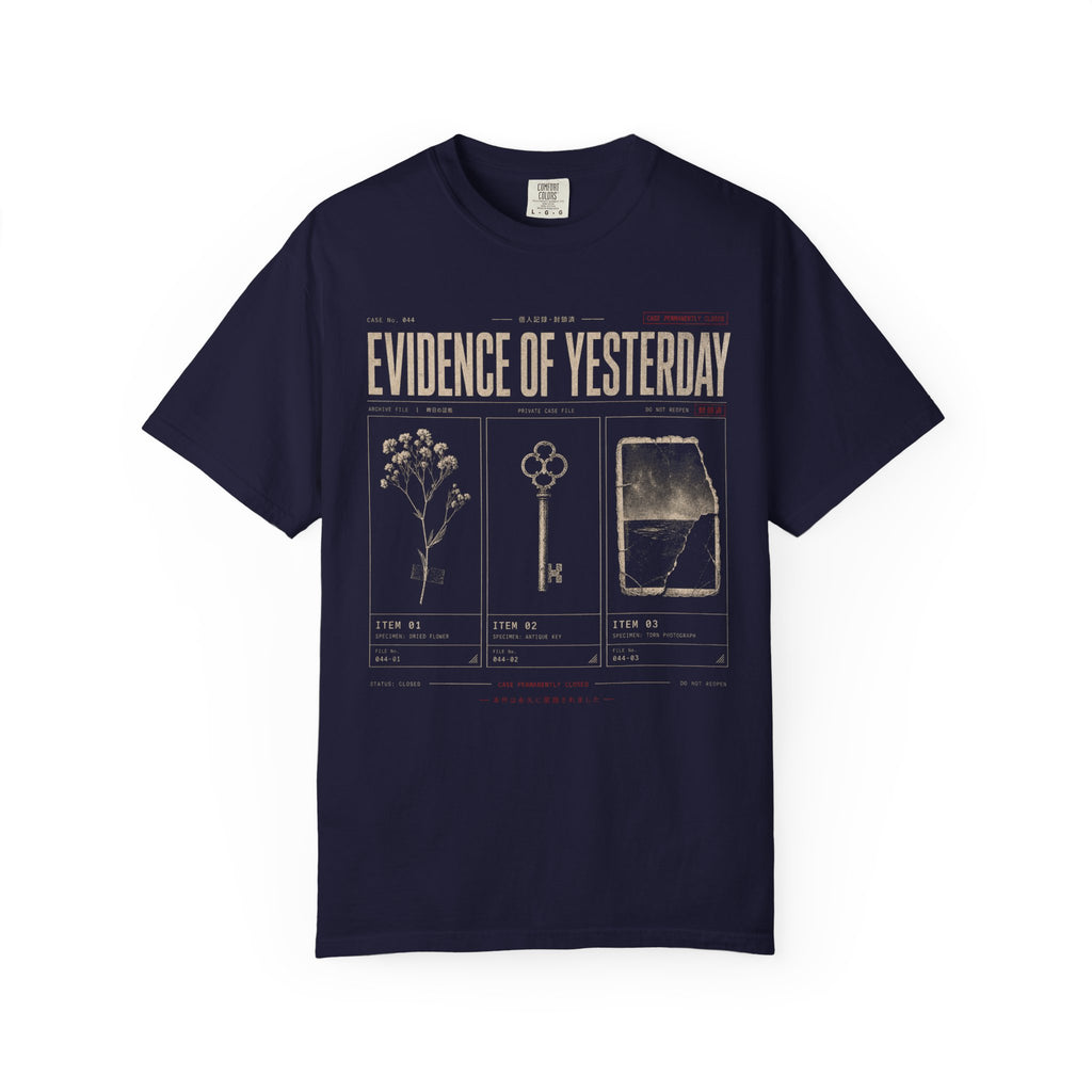 Evidence of yesterday case file