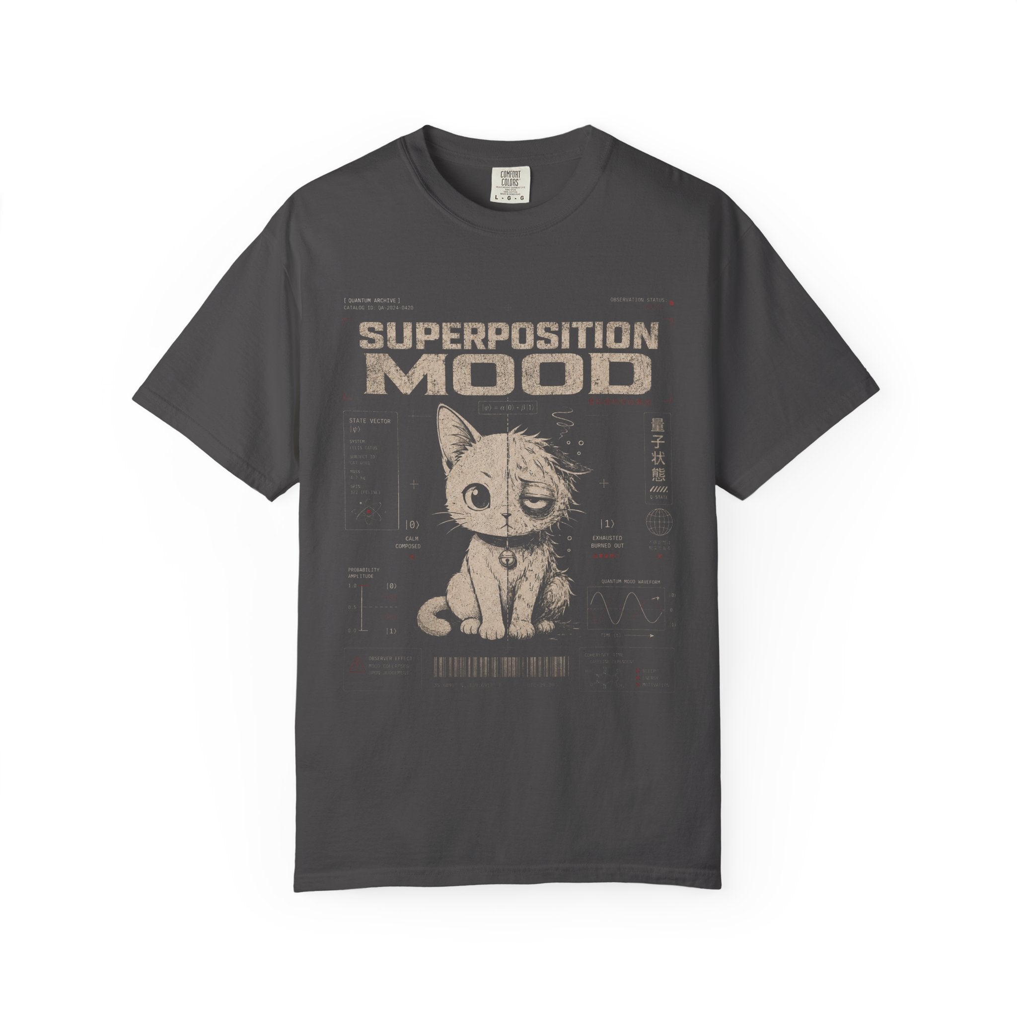 Quantum mood cat superposition state