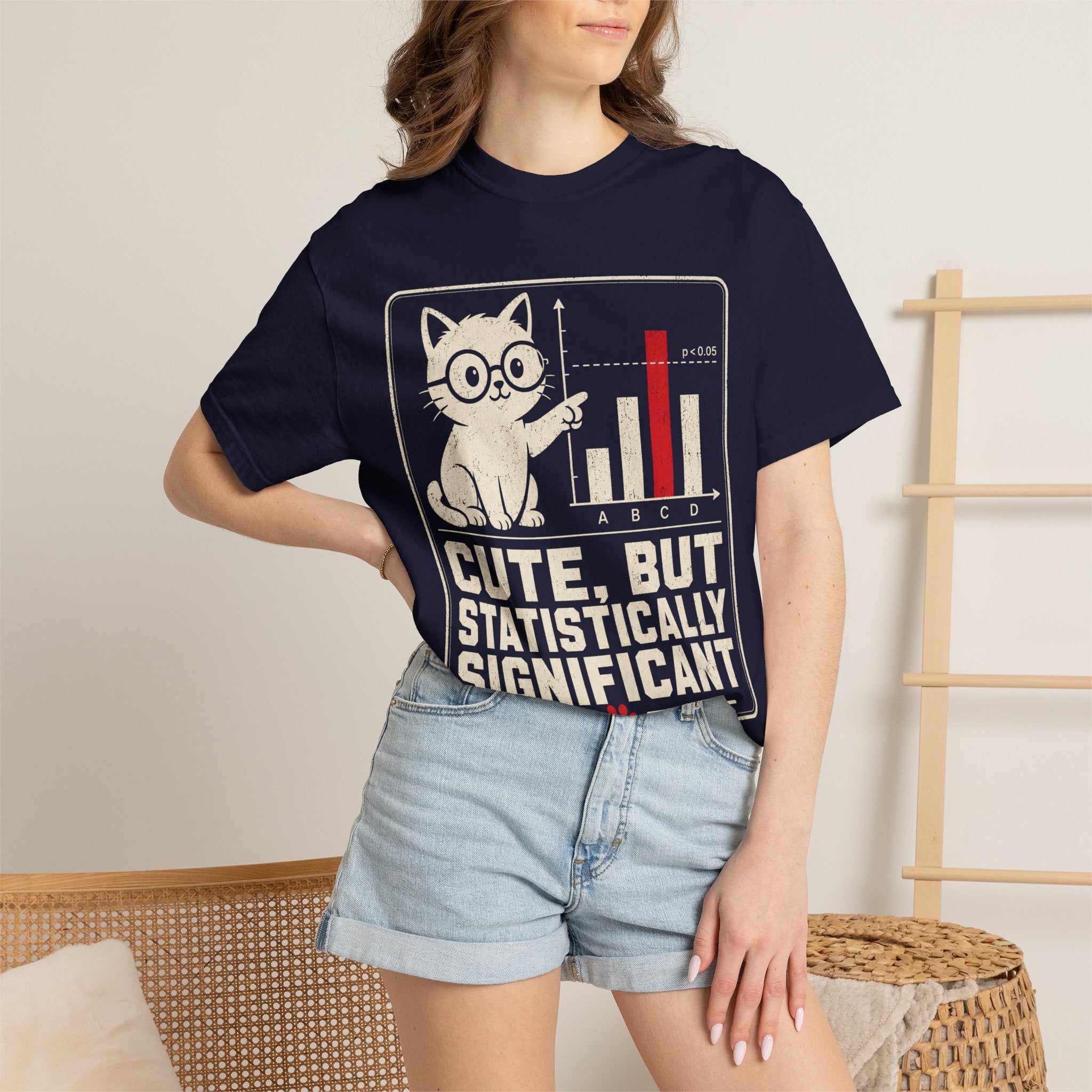 Cute But Statistically Significant