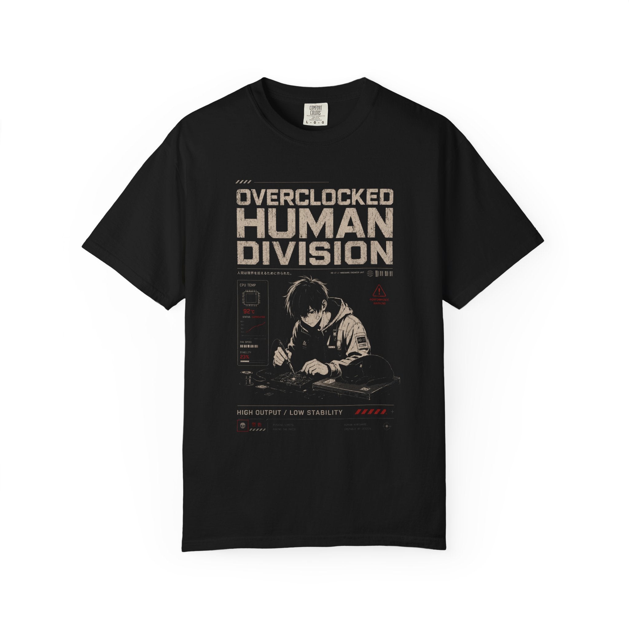 OVERCLOCKED HUMAN DIVISION