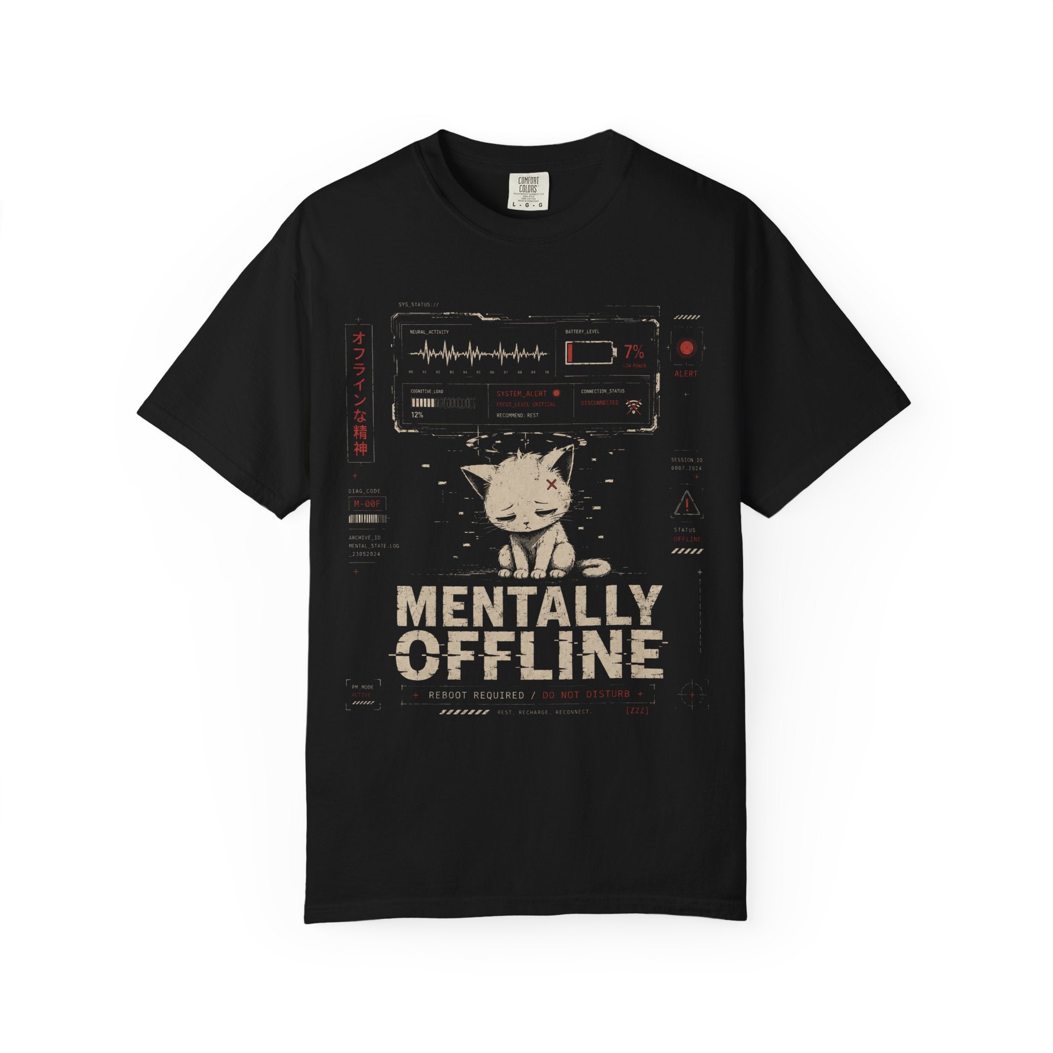 Offline mind system error detected
