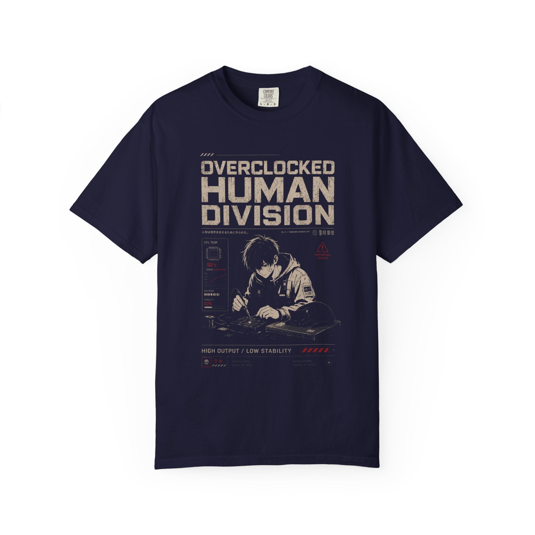 OVERCLOCKED HUMAN DIVISION