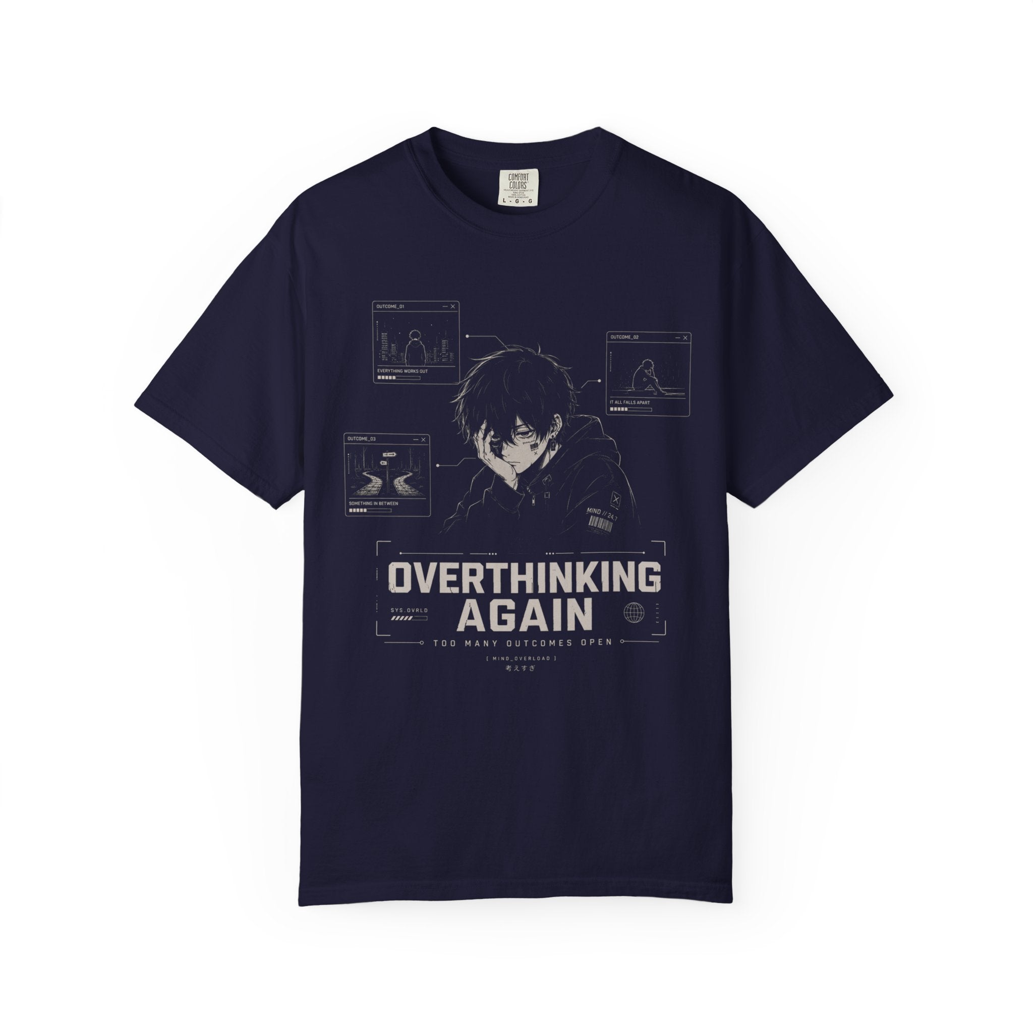OVERTHINKING AGAIN