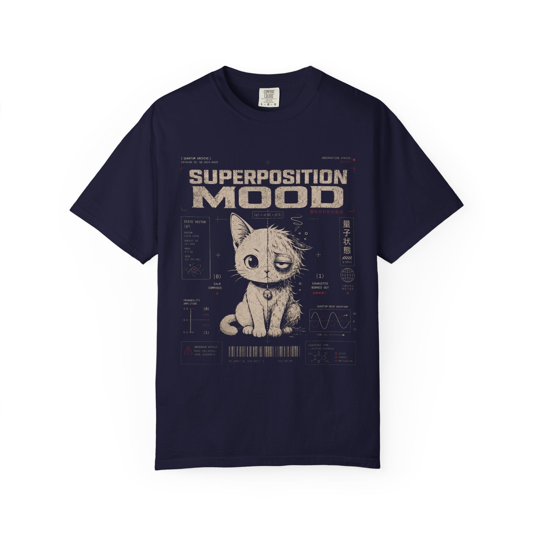Quantum mood cat superposition state