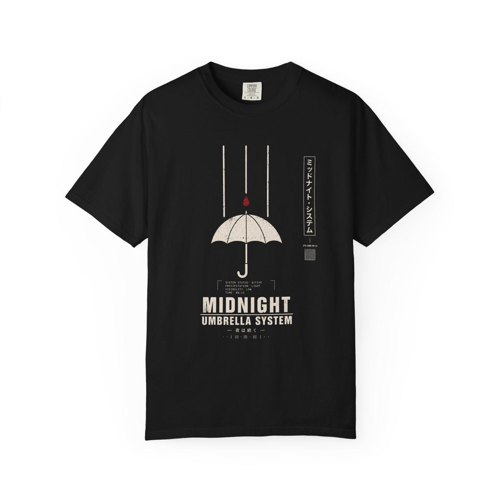 Midnight umbrella system poster