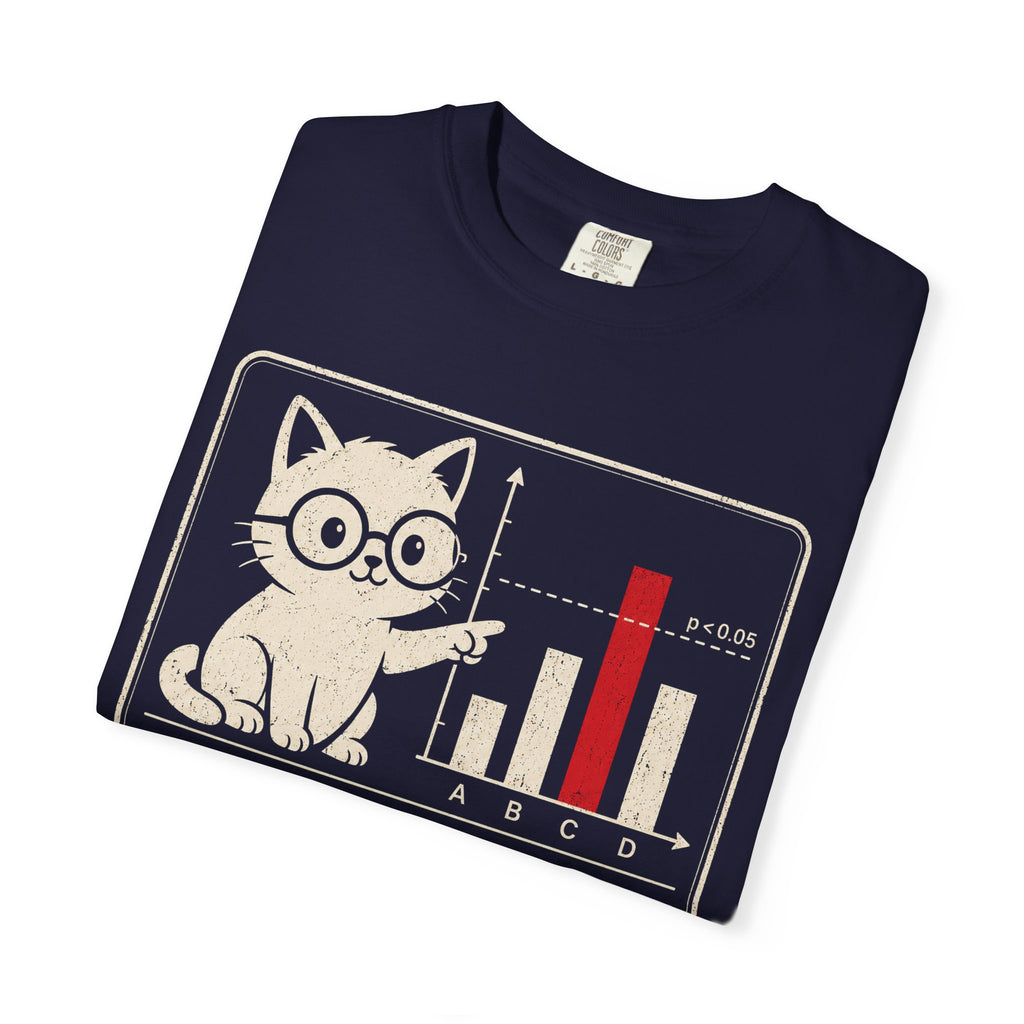 Cute But Statistically Significant