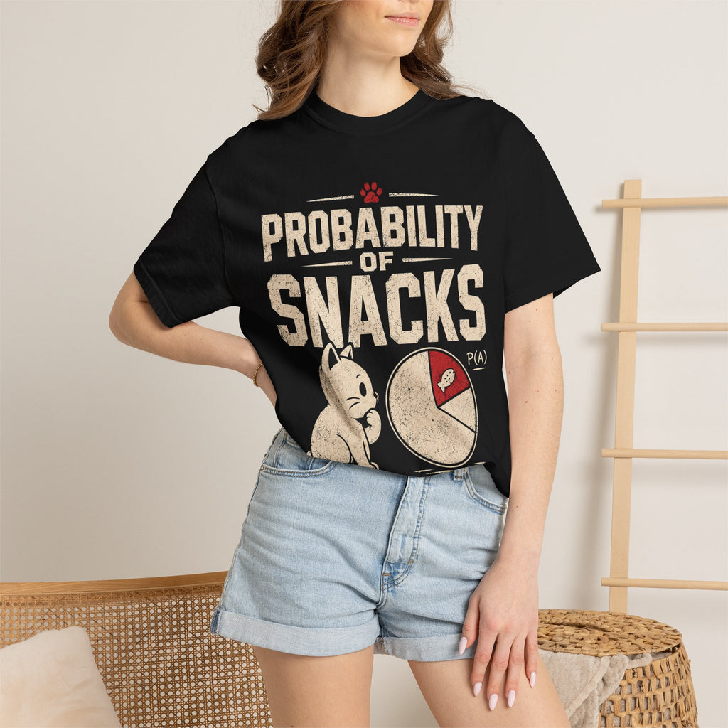 Probability Of Snacks