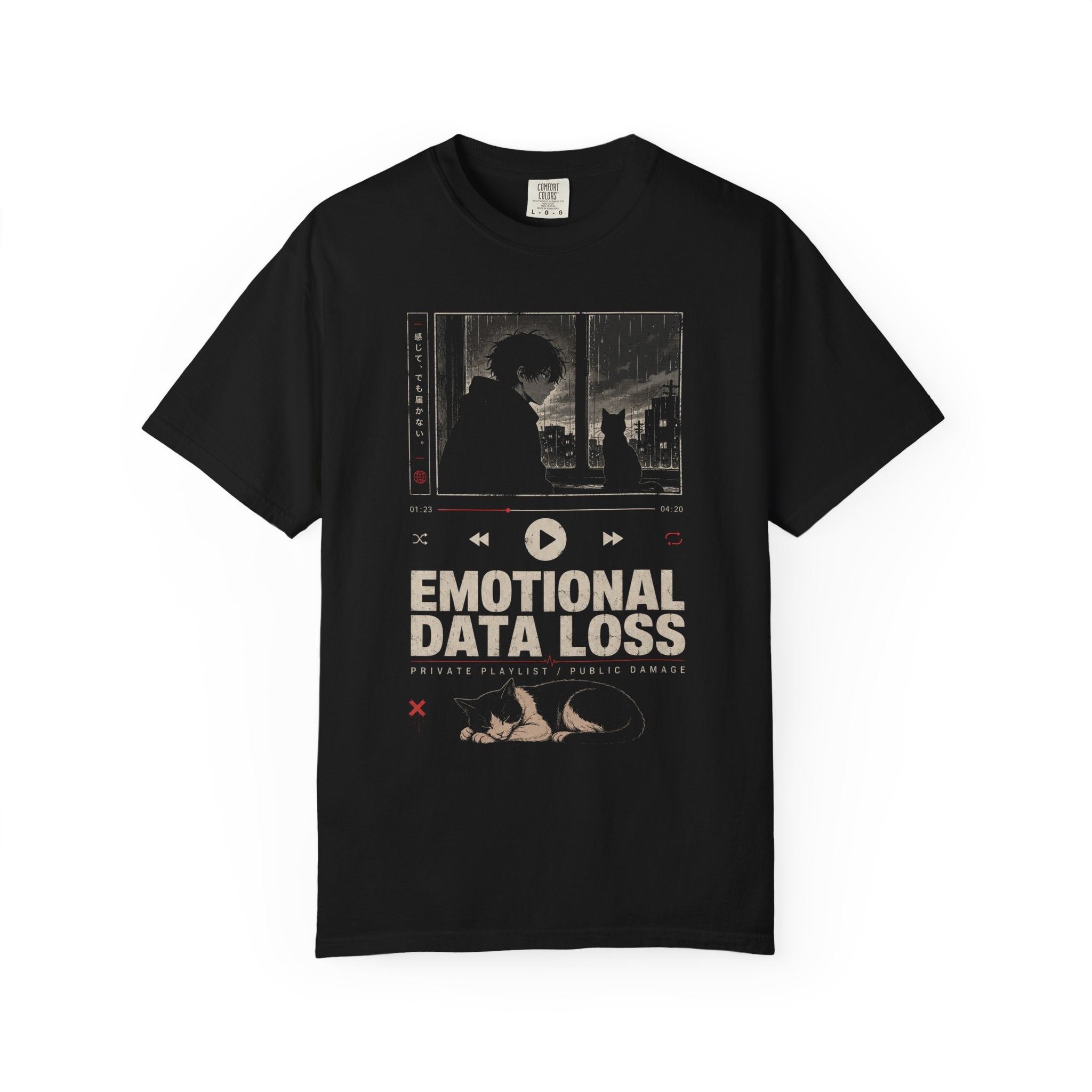 Emotional data loss