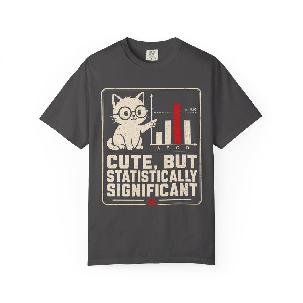 Cute But Statistically Significant