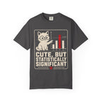 Cute But Statistically Significant