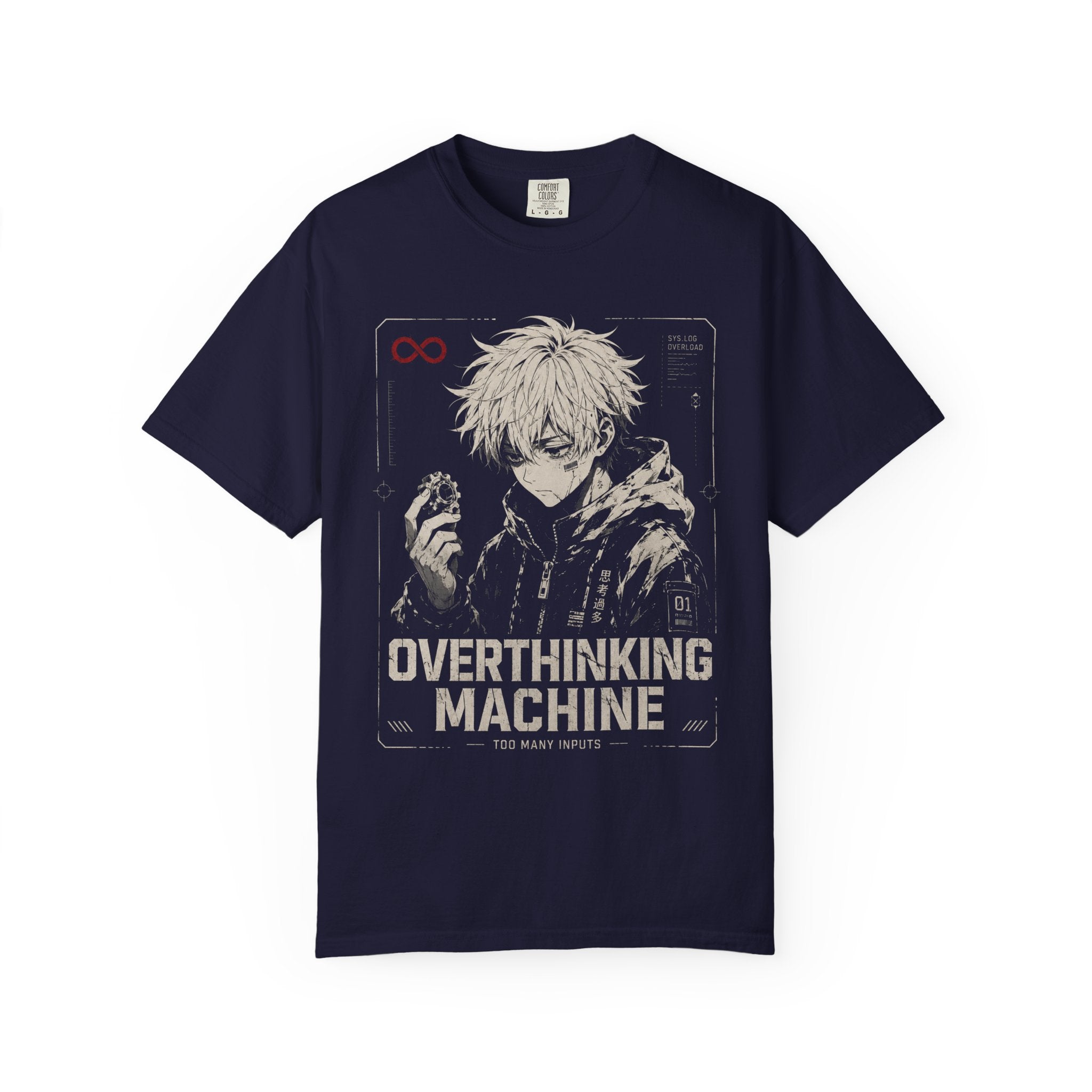 OVERTHINKING MACHINE