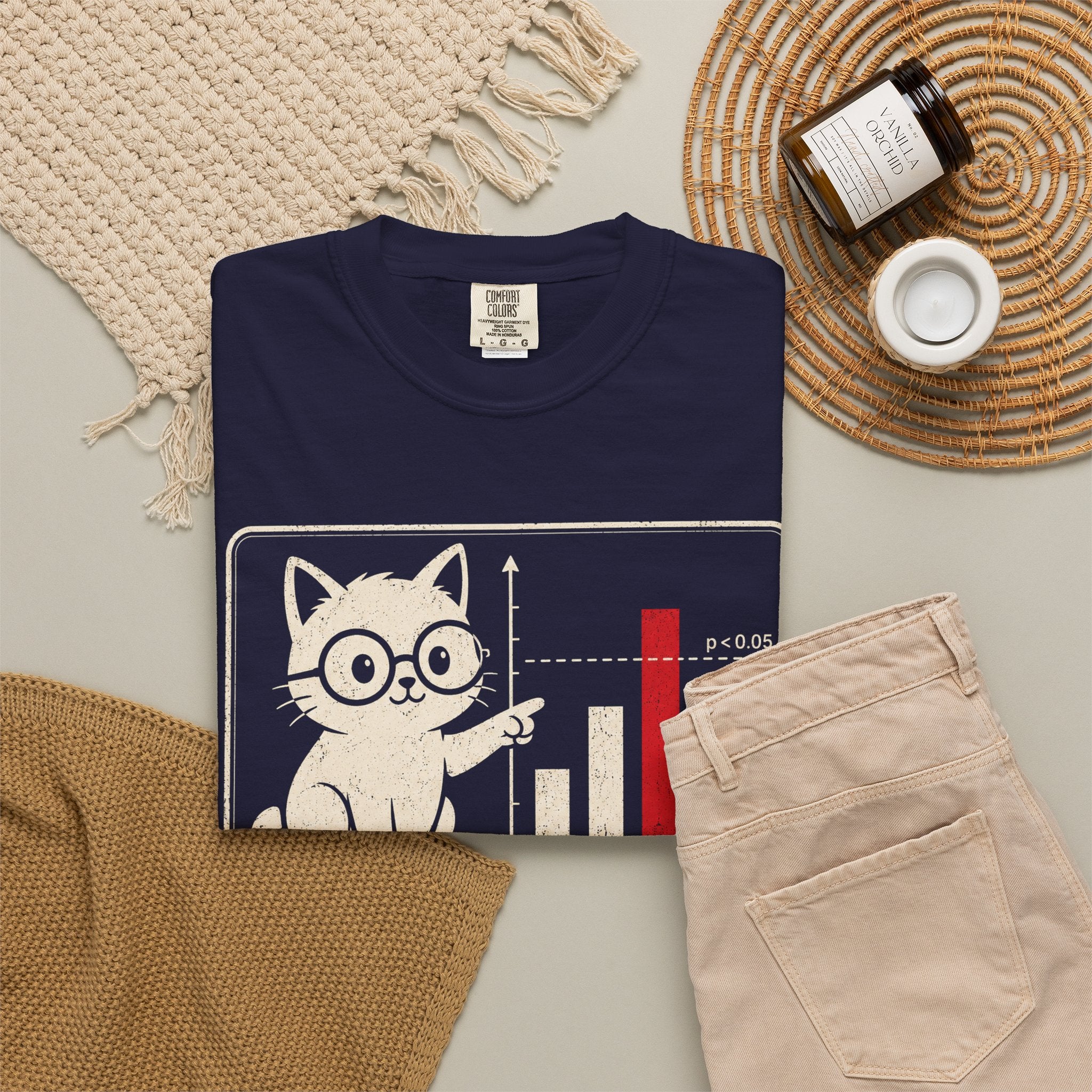 Cute But Statistically Significant
