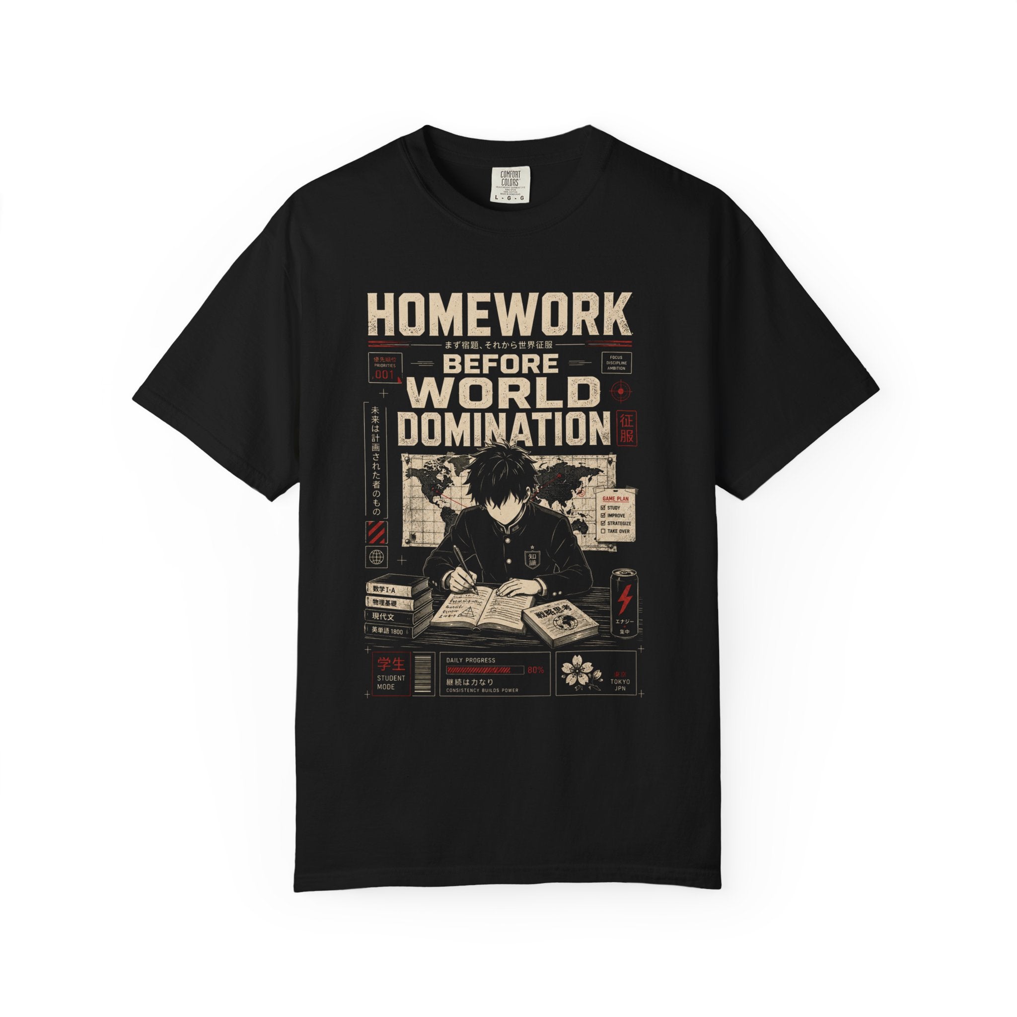 Homework before world domination