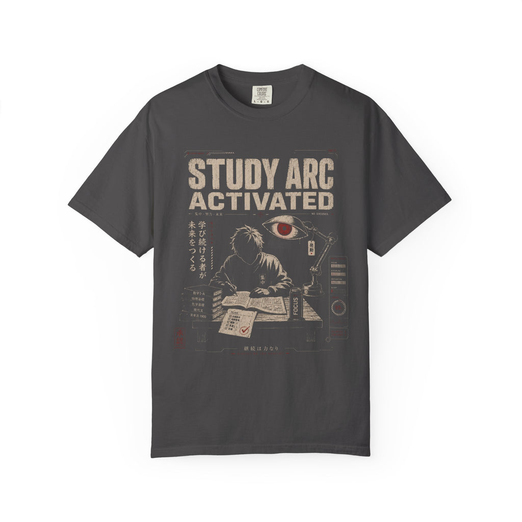Focus mode study for the future