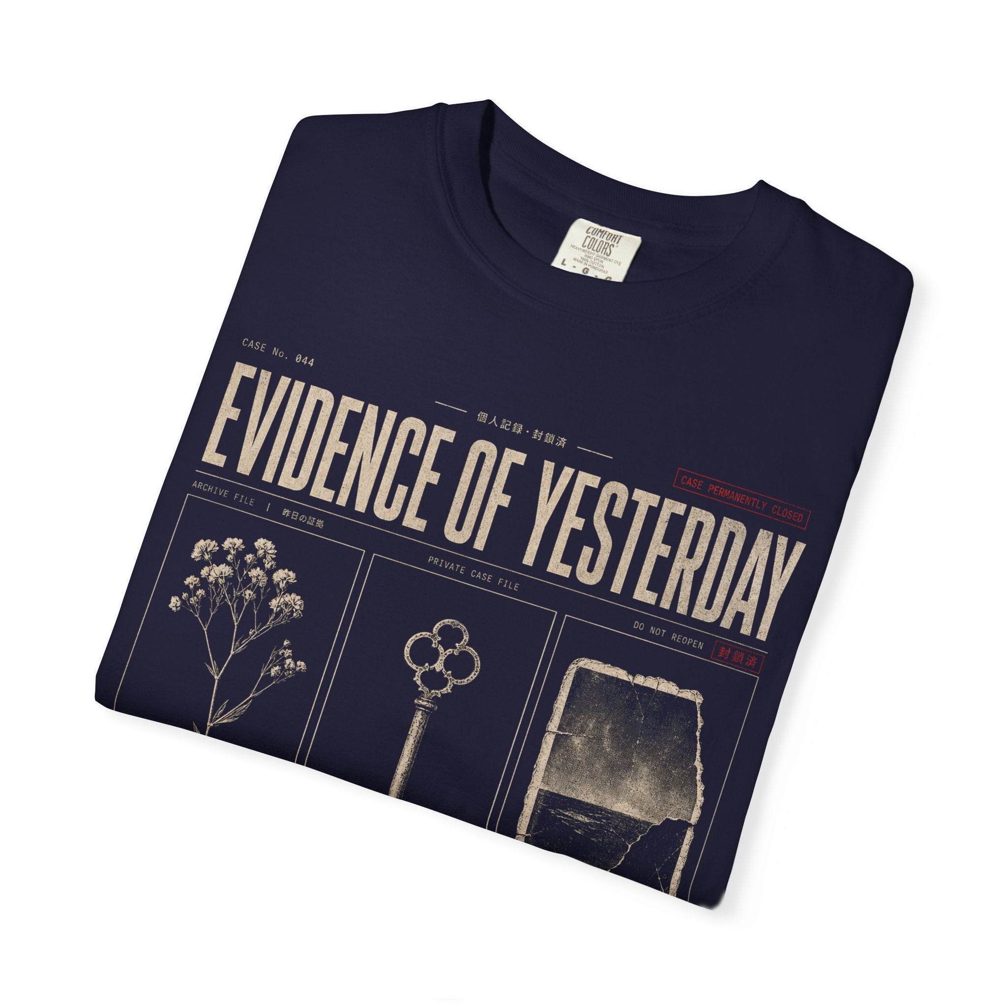 Evidence of yesterday case file