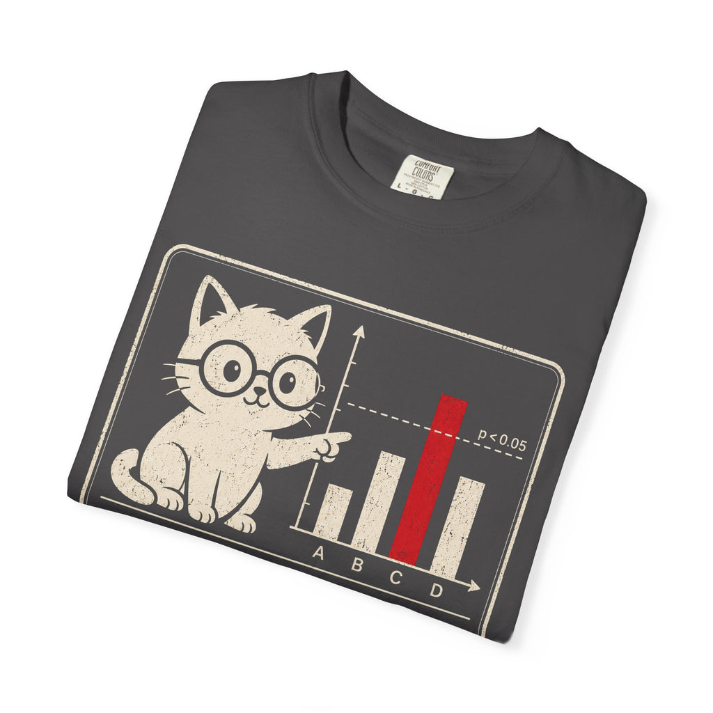 Cute But Statistically Significant