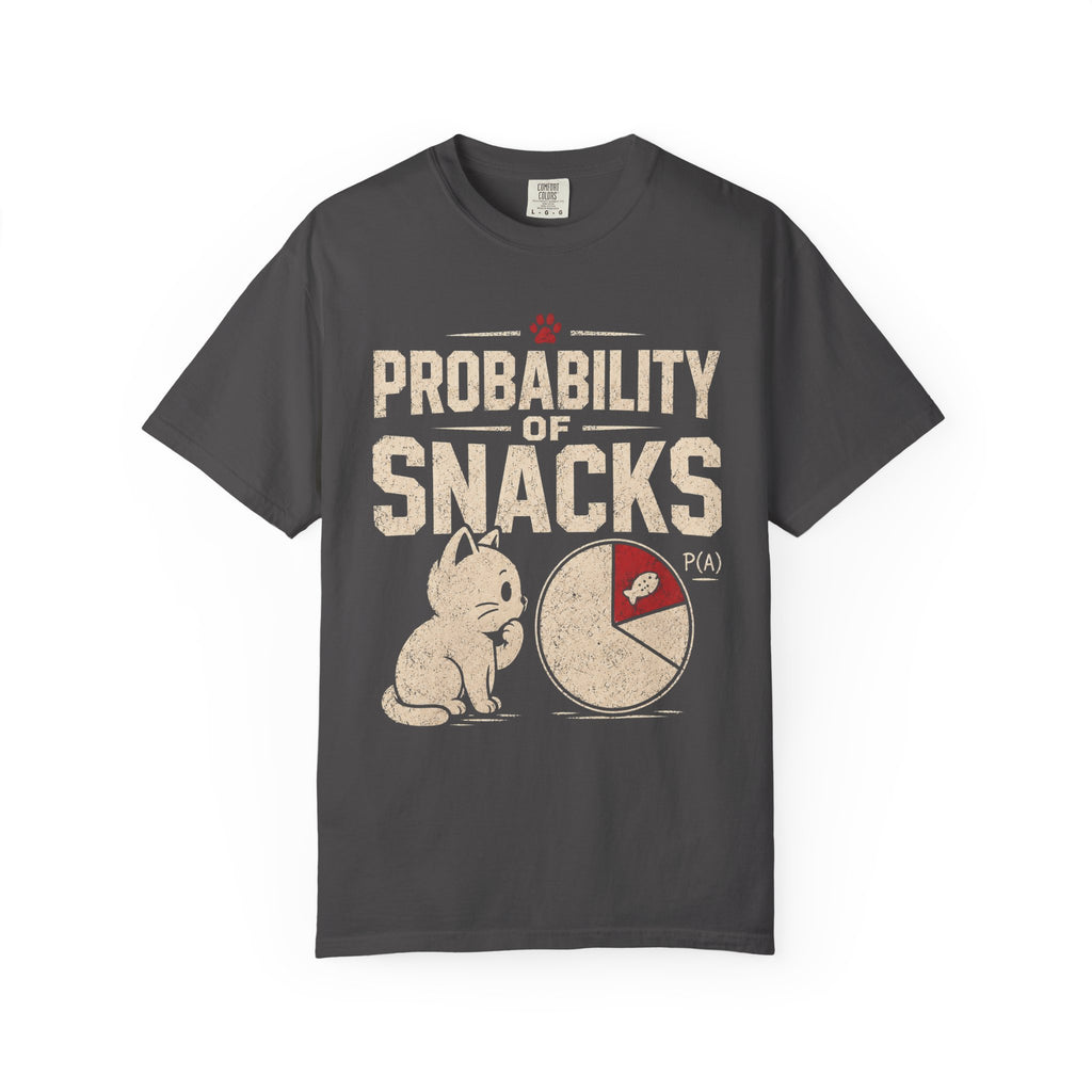 Probability Of Snacks