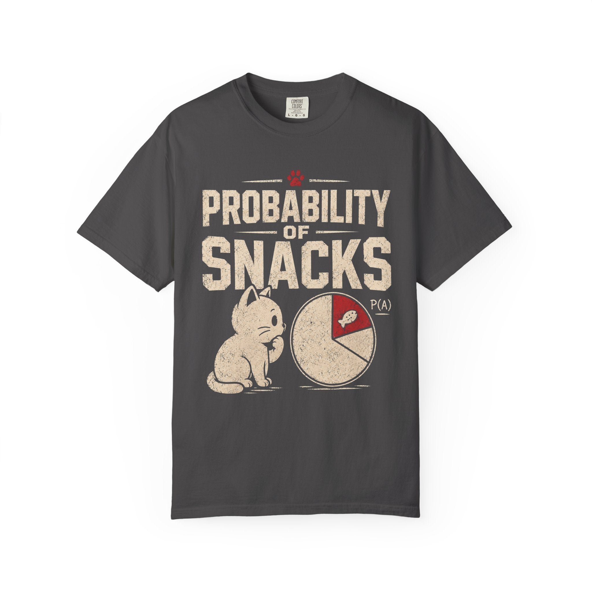 Probability Of Snacks