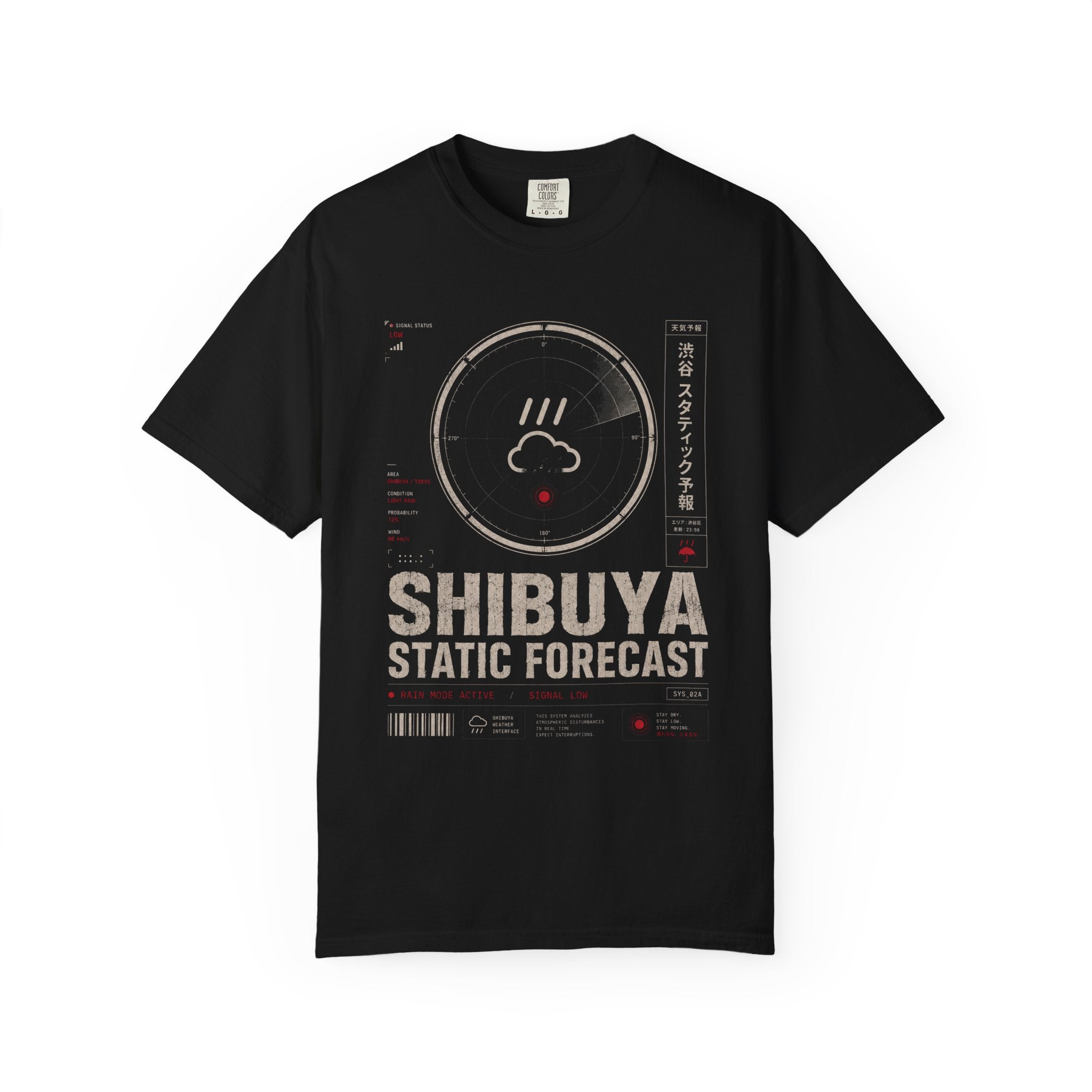 Shibuya static forecast display