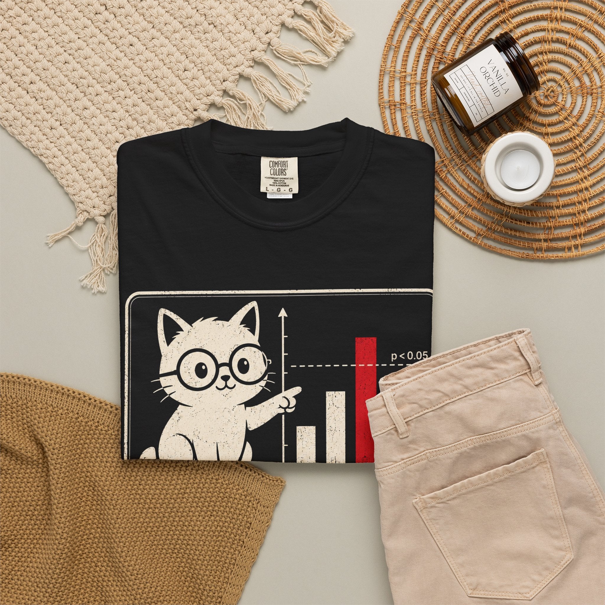 Cute But Statistically Significant