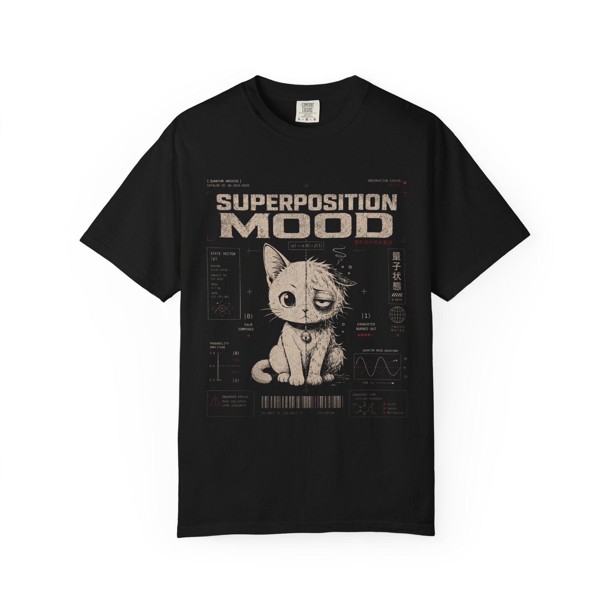 Quantum mood cat superposition state