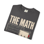The Math Is Shy Today