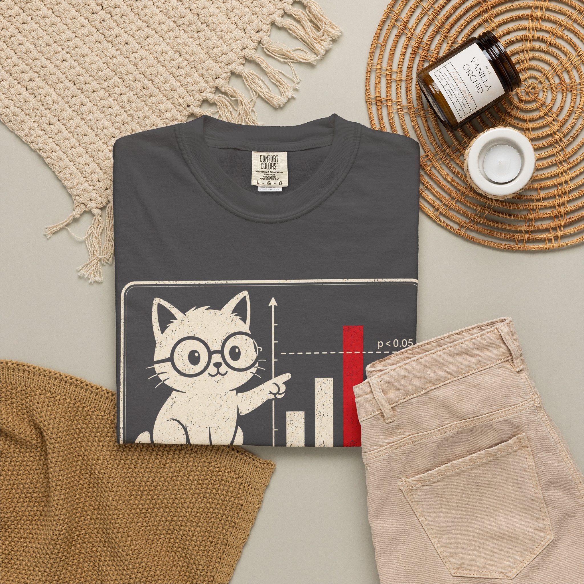 Cute But Statistically Significant