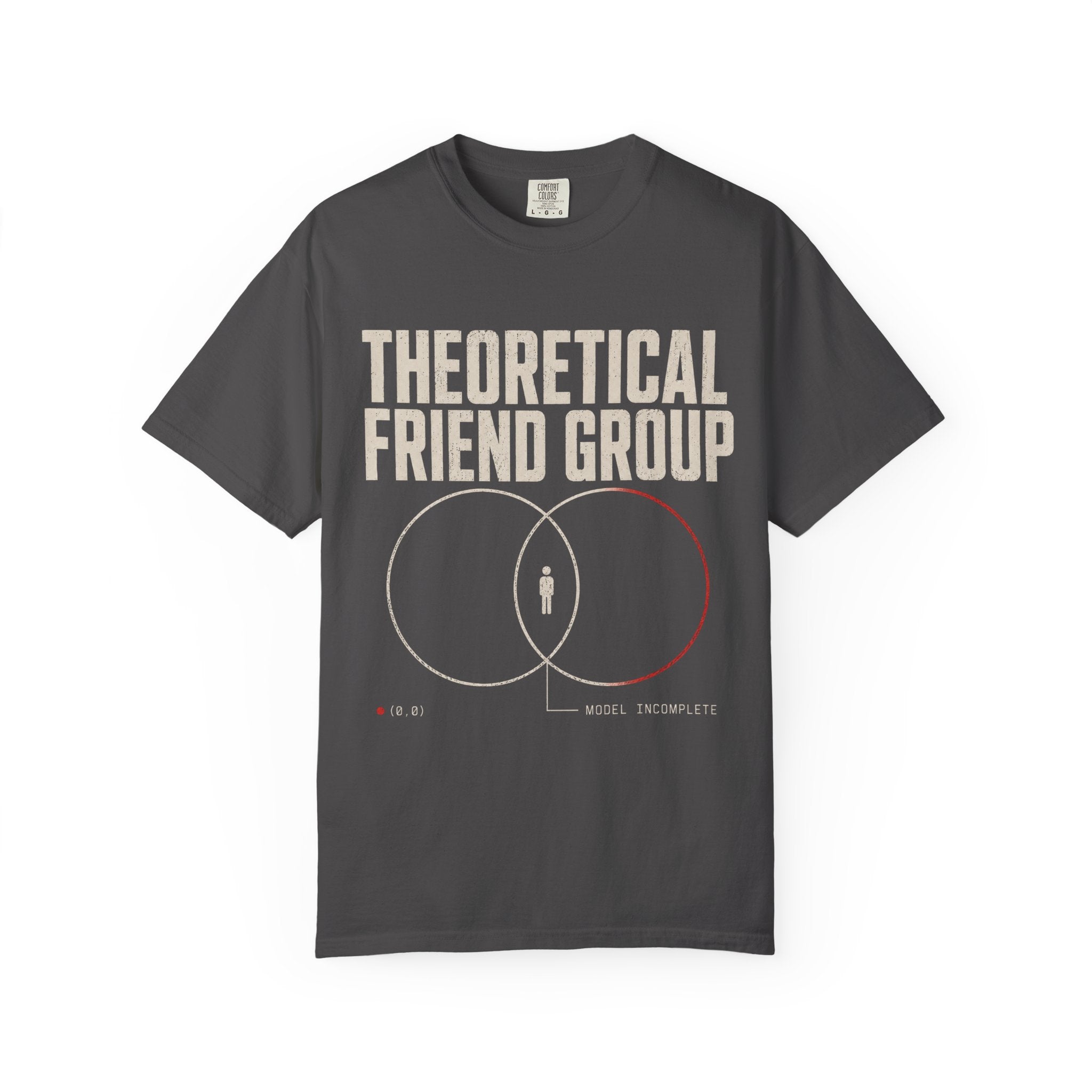 Theoretical Friend Group