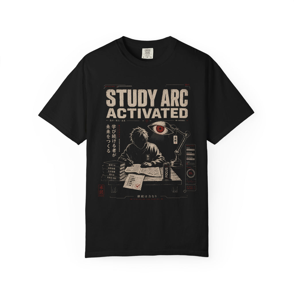 Focus mode study for the future