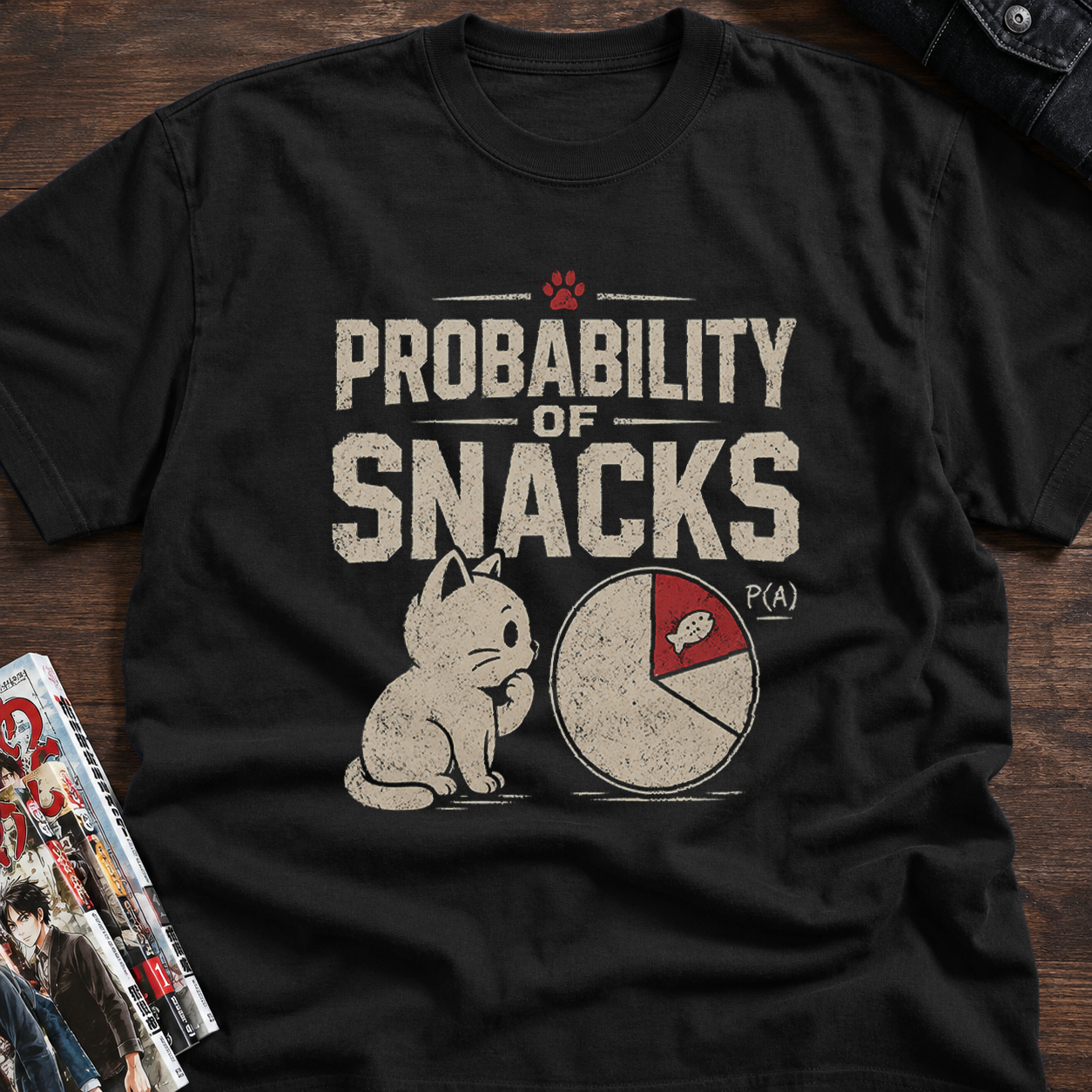 Probability Of Snacks