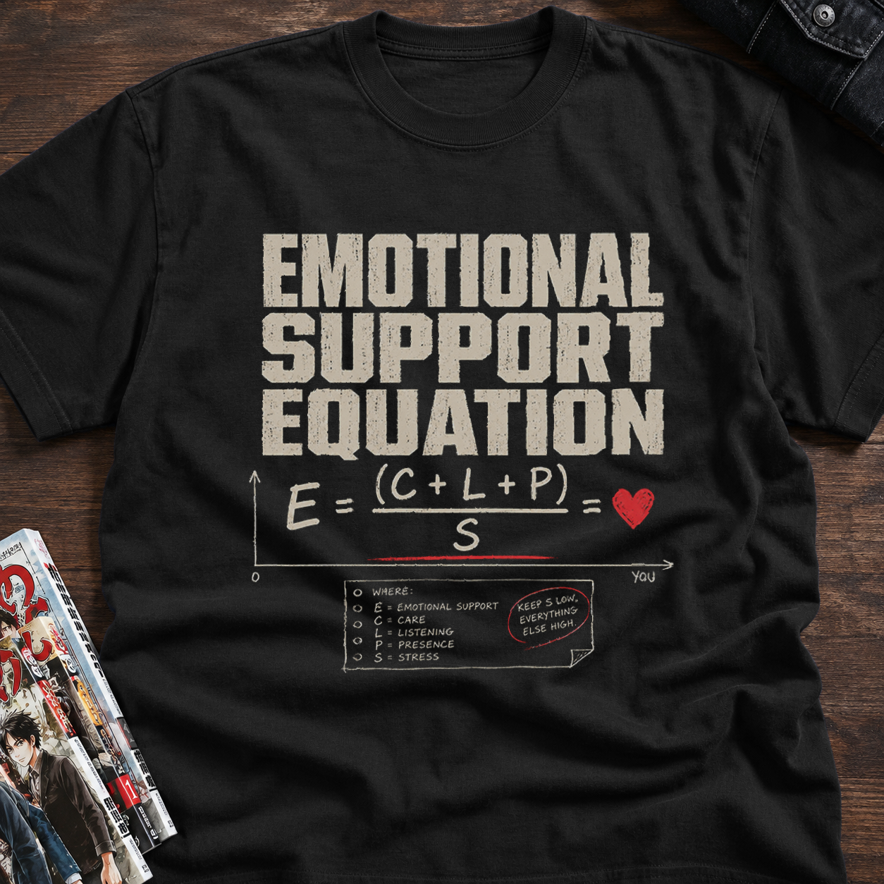 Emotional Support Equation
