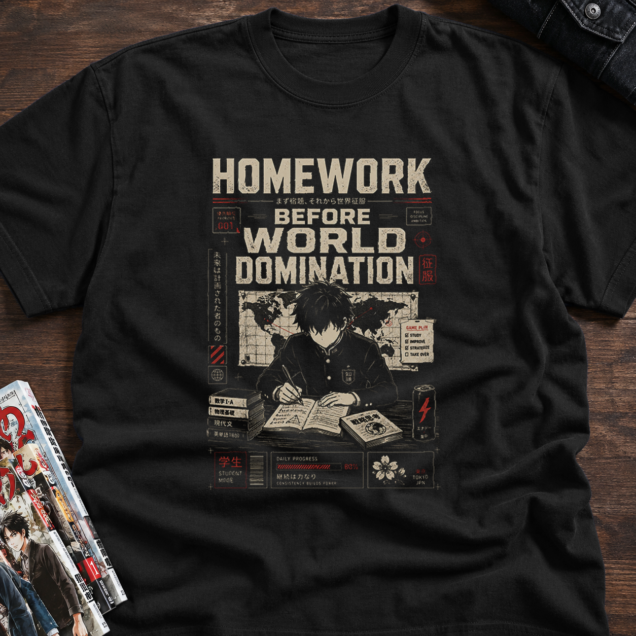 Homework before world domination