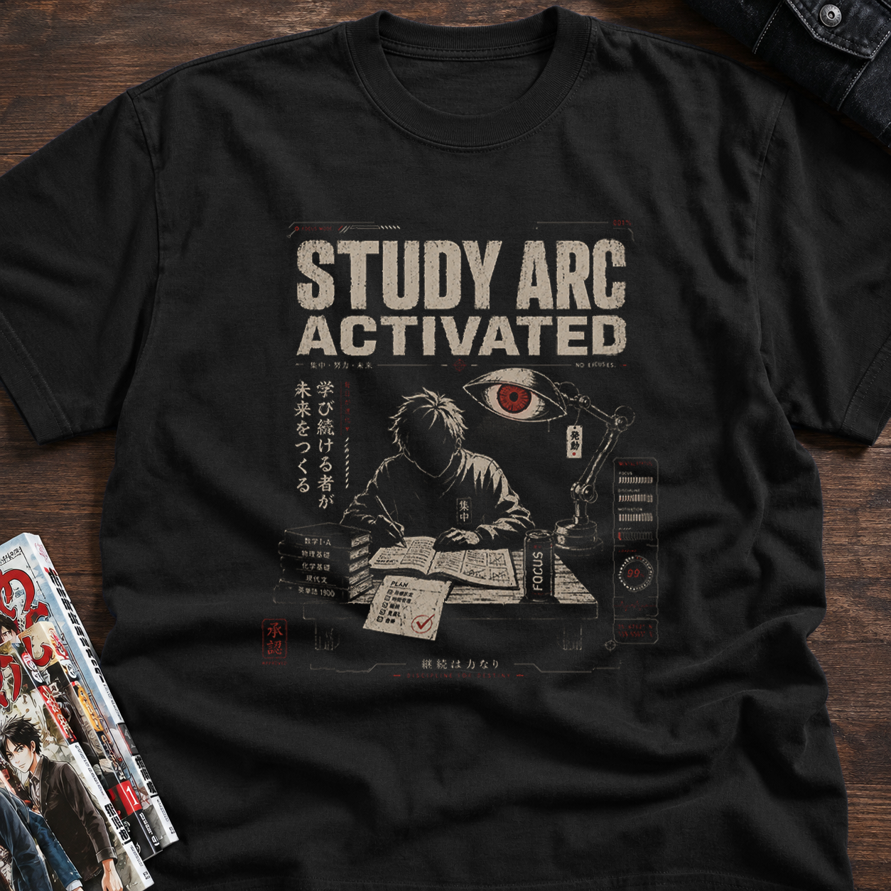 Focus mode study for the future