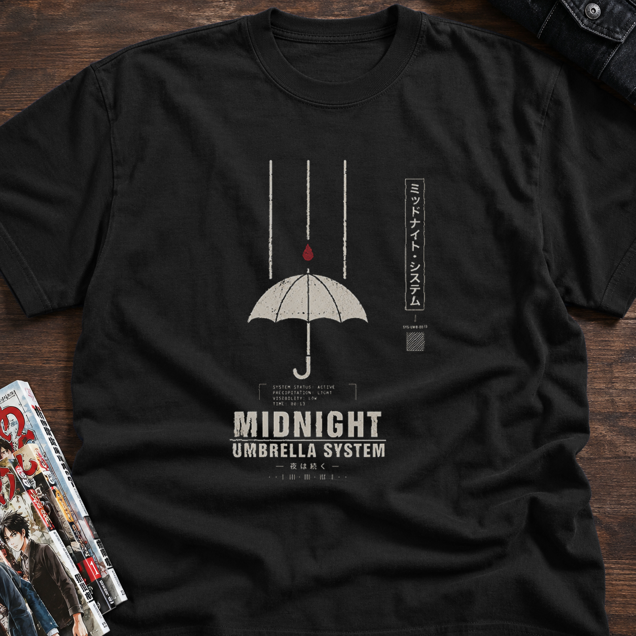 Midnight umbrella system poster