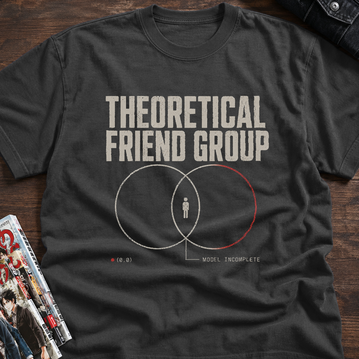 Theoretical Friend Group