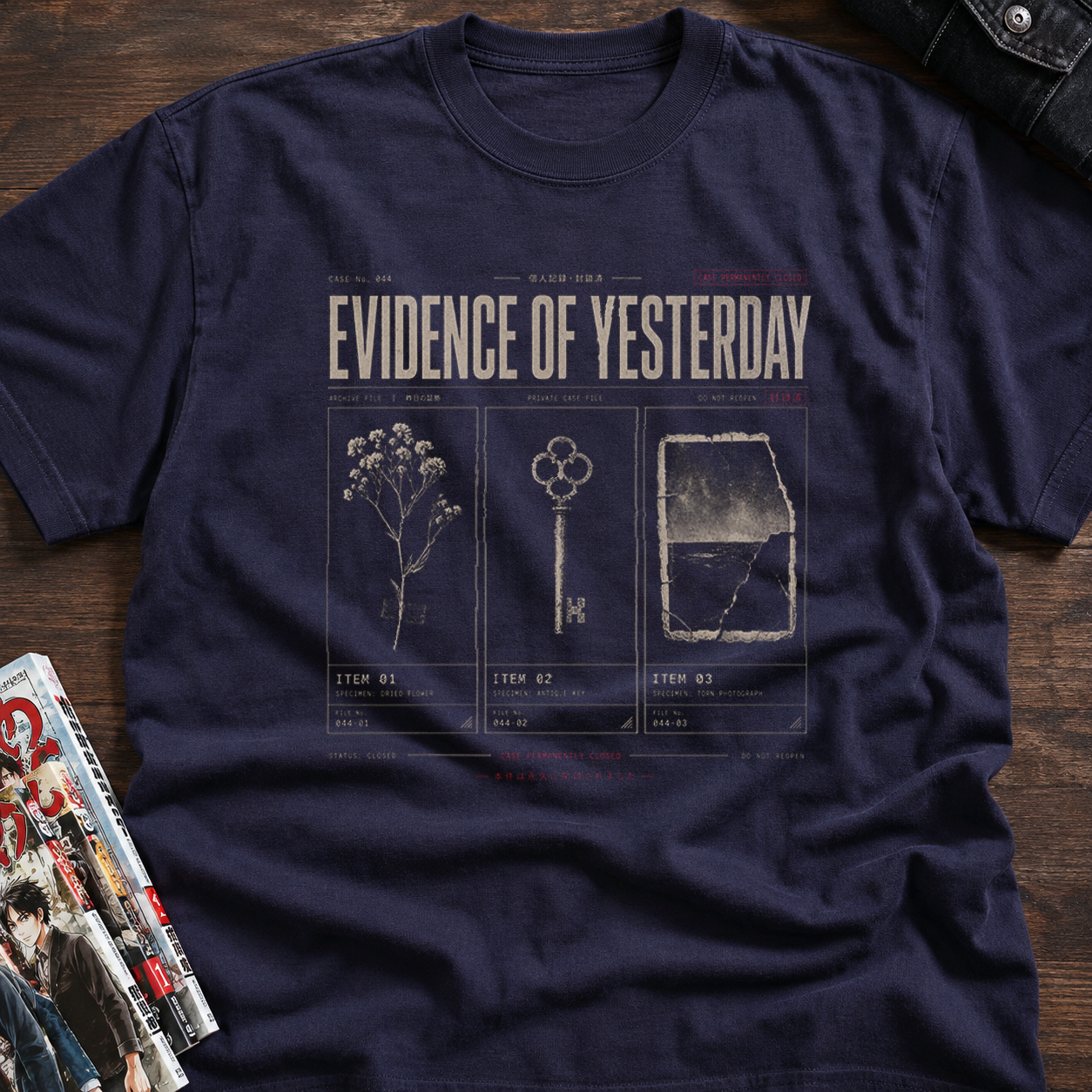 Evidence of yesterday case file