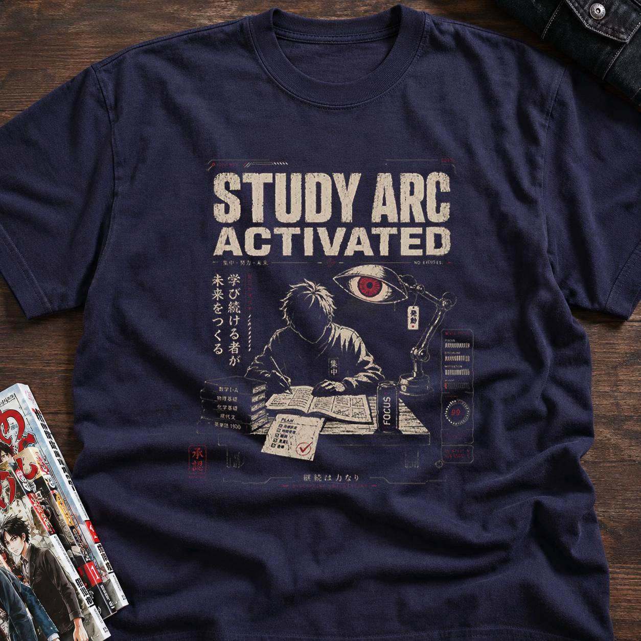 Focus mode study for the future